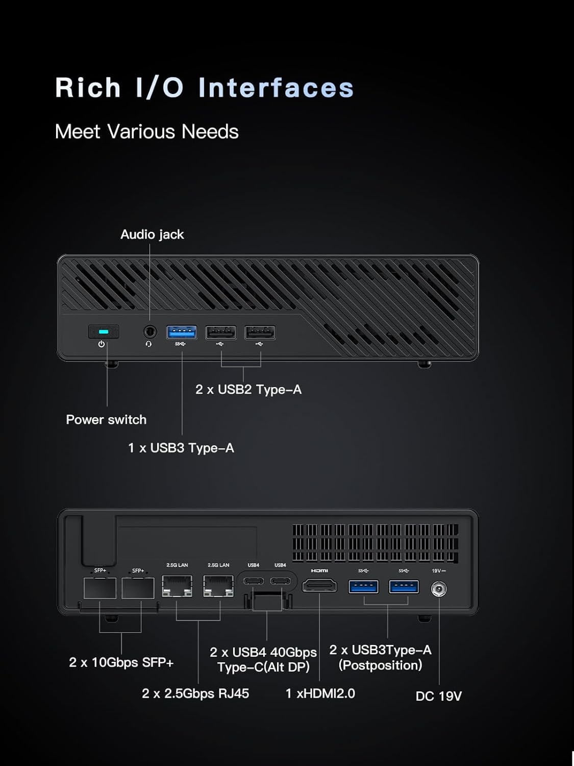 Rich I/O Interfaces  
Meet Various Needs

- Audio jack
- Power switch
- 2 x USB2 Type-A
- 1 x USB3 Type-A
- 2 x 10Gbps SFP+
- 2 x 2.5Gbps RJ45
- 2 x USB4 40Gbps Type-C (Alt DP)
- 2 x USB3 Type-A (Postposition)
- 1 x HDMI2.0
- DC 19V