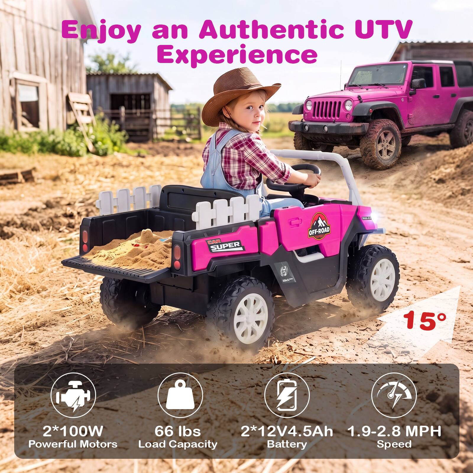 Enjoy an Authentic UTV Experience

CAR SUPER
OFF-ROAD
2010-2014

2*100W Powerful Motors
66 lbs Load Capacity
2*12V4.5Ah Battery
1.9-2.8 MPH Speed