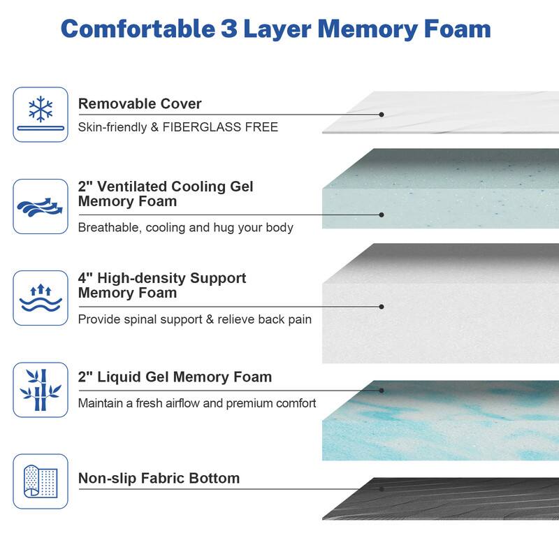 Comfortable 3 Layer Memory Foam

- Removable Cover
  - Skin-friendly & FIBERGLASS FREE

- 2" Ventilated Cooling Gel Memory Foam
  - Breathable, cooling and hug your body

- 4" High-density Support Memory Foam
  - Provide spinal support & relieve back pain

- 2" Liquid Gel Memory Foam
  - Maintain a fresh airflow and premium comfort

- Non-slip Fabric Bottom