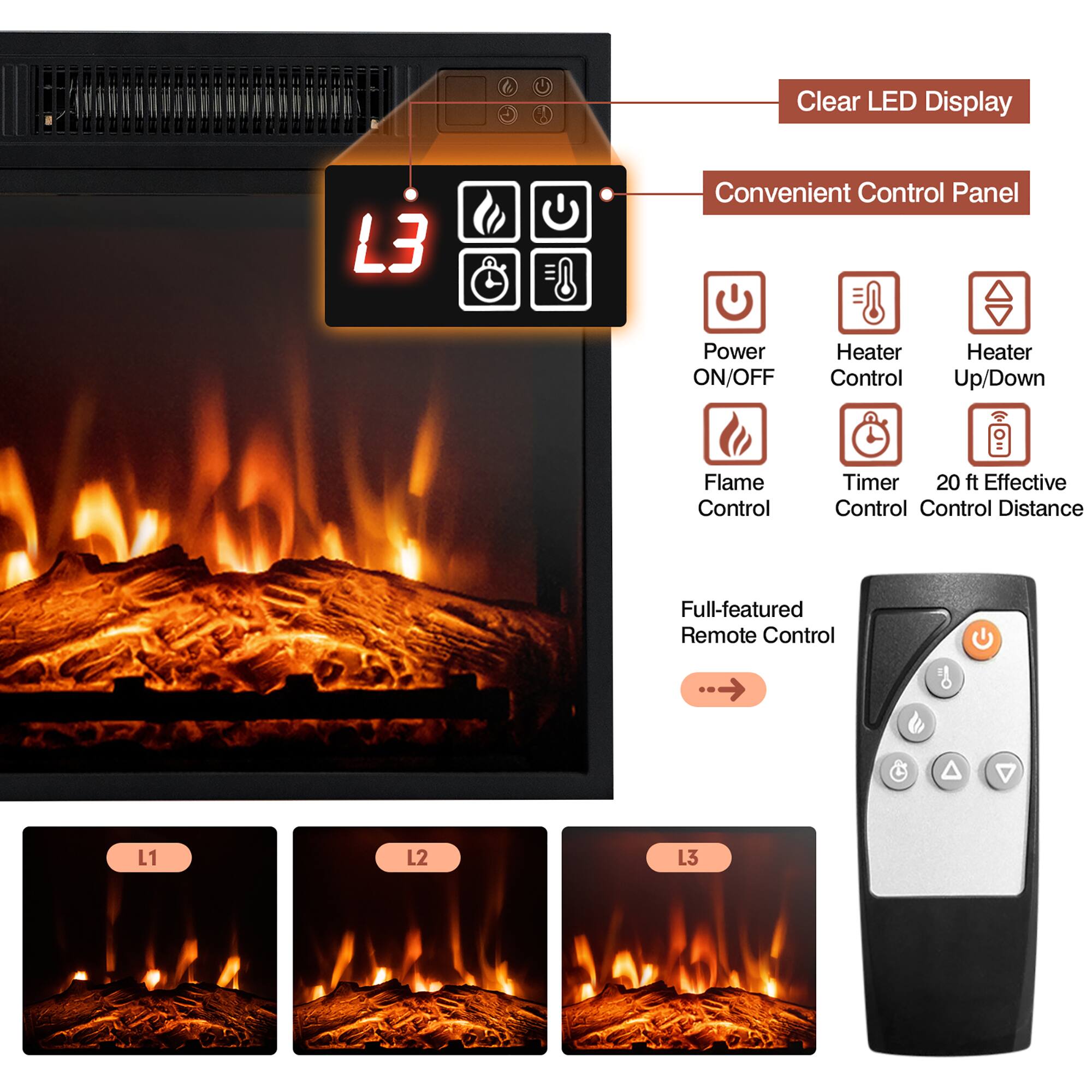 - Clear LED Display
- Convenient Control Panel
  - Power ON/OFF
  - Heater Control
  - Heater Up/Down
  - Flame Control
  - Timer Control
  - 20 ft Effective Control Distance
- Full-featured Remote Control
- L1
- L2
- L3
