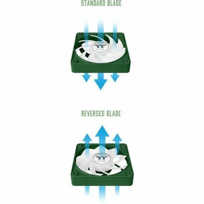 STANDARD BLADE  
REVERSED BLADE