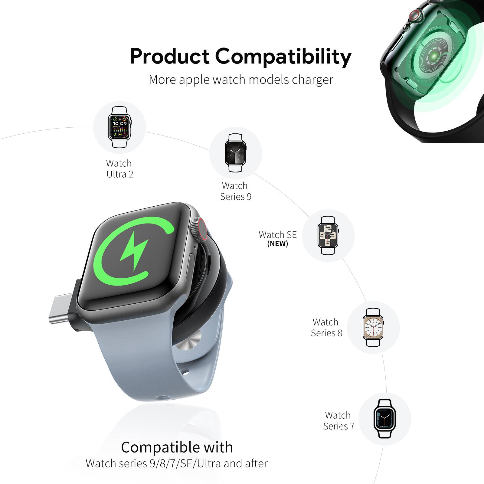 Product Compatibility  
More apple watch models charger  

Compatible with  
Watch series 9/8/7/SE/Ultra and after  

- Watch Ultra 2  
- Watch Series 9  
- Watch SE (NEW)  
- Watch Series 8  
- Watch Series 7