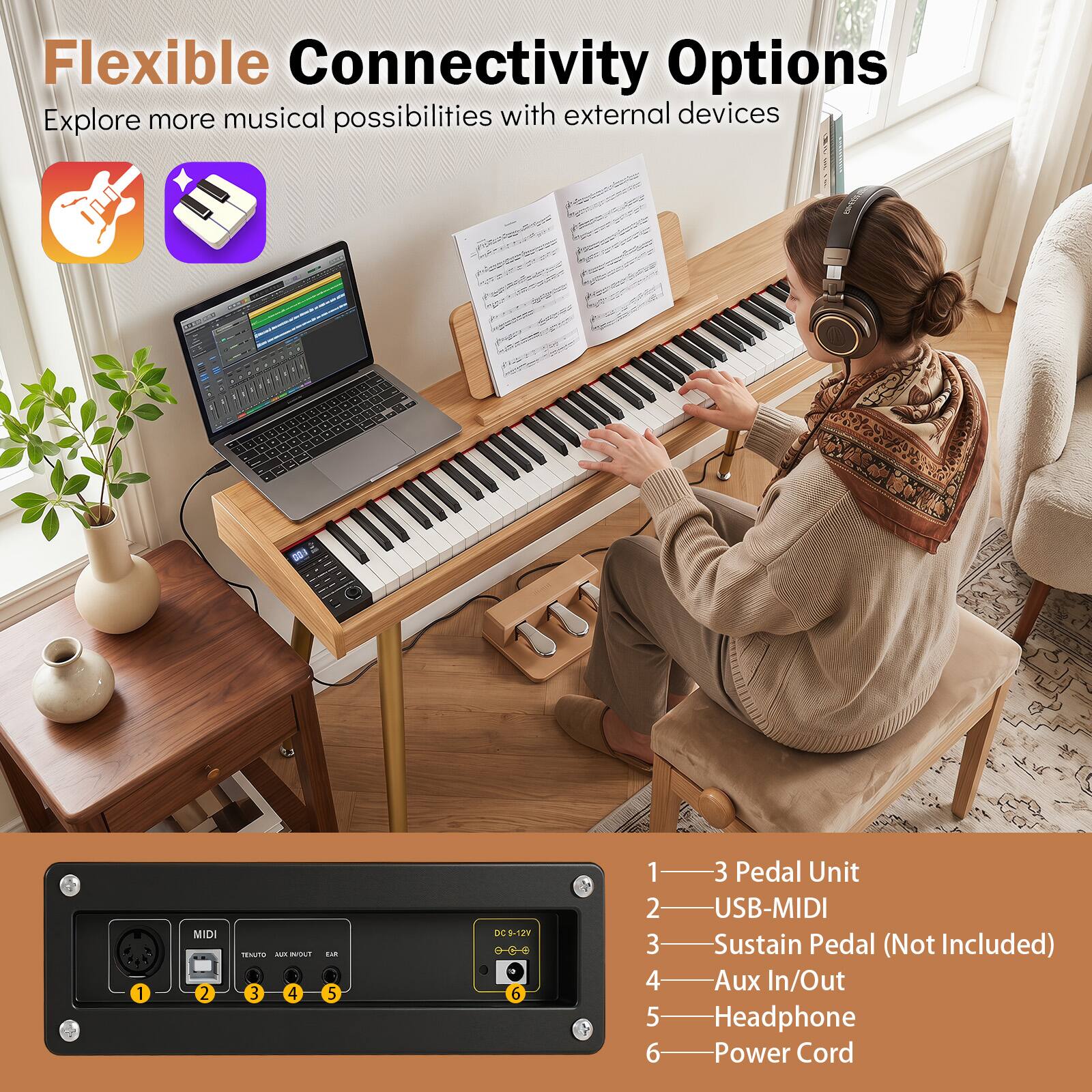 Flexible Connectivity Options  
Explore more musical possibilities with external devices

1. 3 Pedal Unit  
2. USB-MIDI  
3. Sustain Pedal (Not Included)  
4. Aux In/Out  
5. Headphone  
6. Power Cord