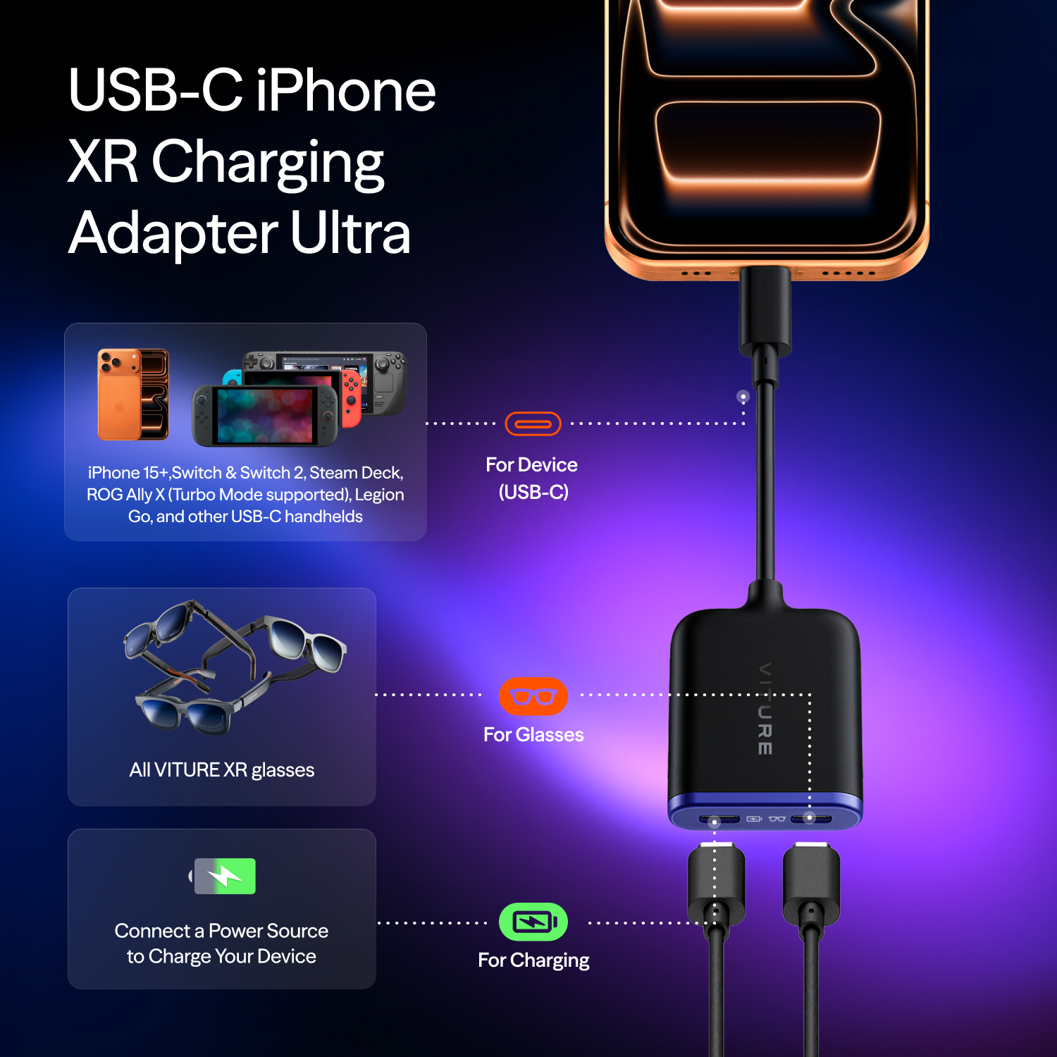 USB-C iPhone XR Charging Adapter Ultra

iPhone 15+, Switch & Switch 2, Steam Deck, ROG Ally X (Turbo Mode supported), Legion Go, and other USB-C handhelds
For Device (USB-C)

All VITURE XR glasses
For Glasses

Connect a Power Source to Charge Your Device
For Charging