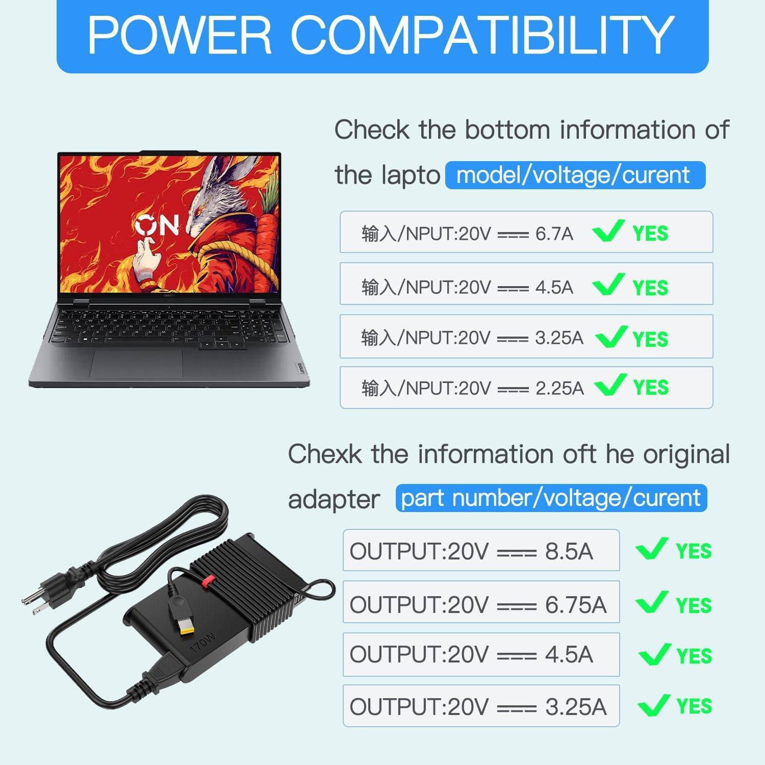 POWER COMPATIBILITY

Check the bottom information of the laptop model/voltage/current

INPUT: 20V 6.7A YES  
INPUT: 20V 4.5A YES  
INPUT: 20V 3.25A YES  
INPUT: 20V 2.25A YES  

Check the information of the original adapter part number/voltage/current

OUTPUT: 20V 8.5A YES  
OUTPUT: 20V 6.75A YES  
OUTPUT: 20V 4.5A YES  
OUTPUT: 20V 3.25A YES