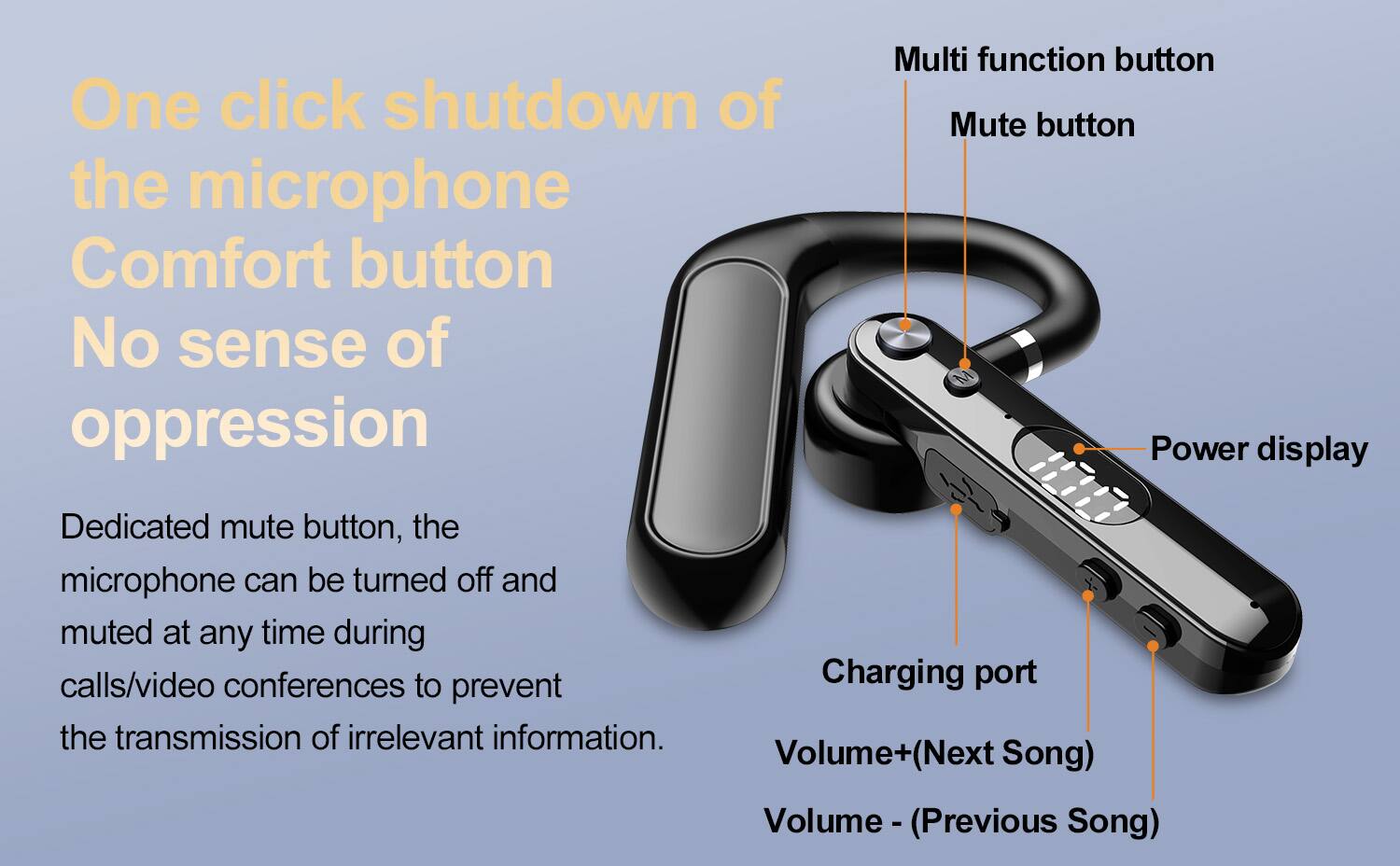 One click shutdown of the microphone  
Comfort button  
No sense of oppression  

Dedicated mute button, the microphone can be turned off and muted at any time during calls/video conferences to prevent the transmission of irrelevant information.  

Multi function button  
Mute button  
Power display  

Charging port  
Volume+ (Next Song)  
Volume - (Previous Song)