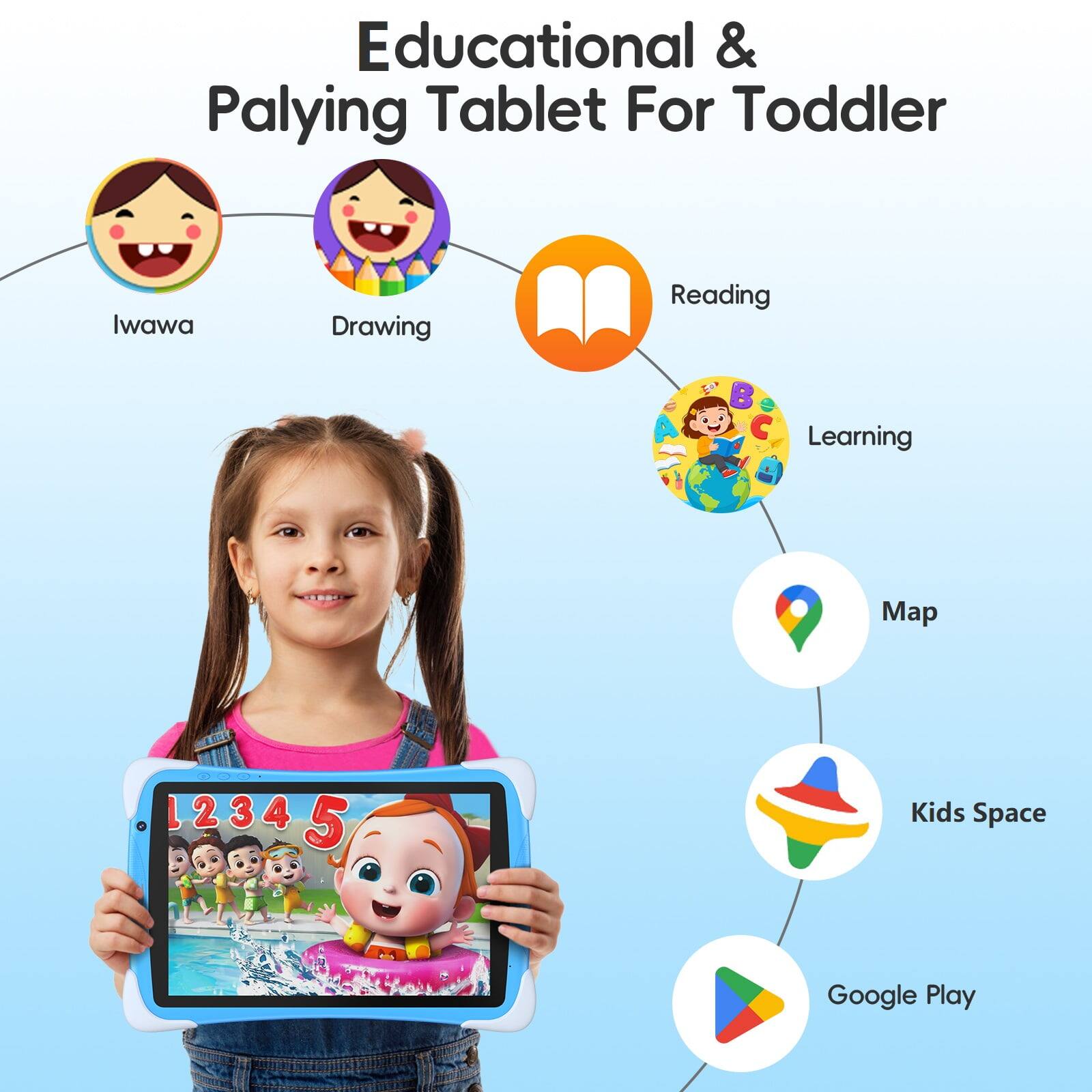 Educational & Playing Tablet For Toddler  
Iwawa  
Drawing  
Reading  
Learning  
Map  
Kids Space  
Google Play