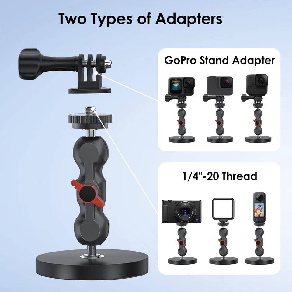 Two Types of Adapters

GoPro Stand Adapter

1/4"-20 Thread