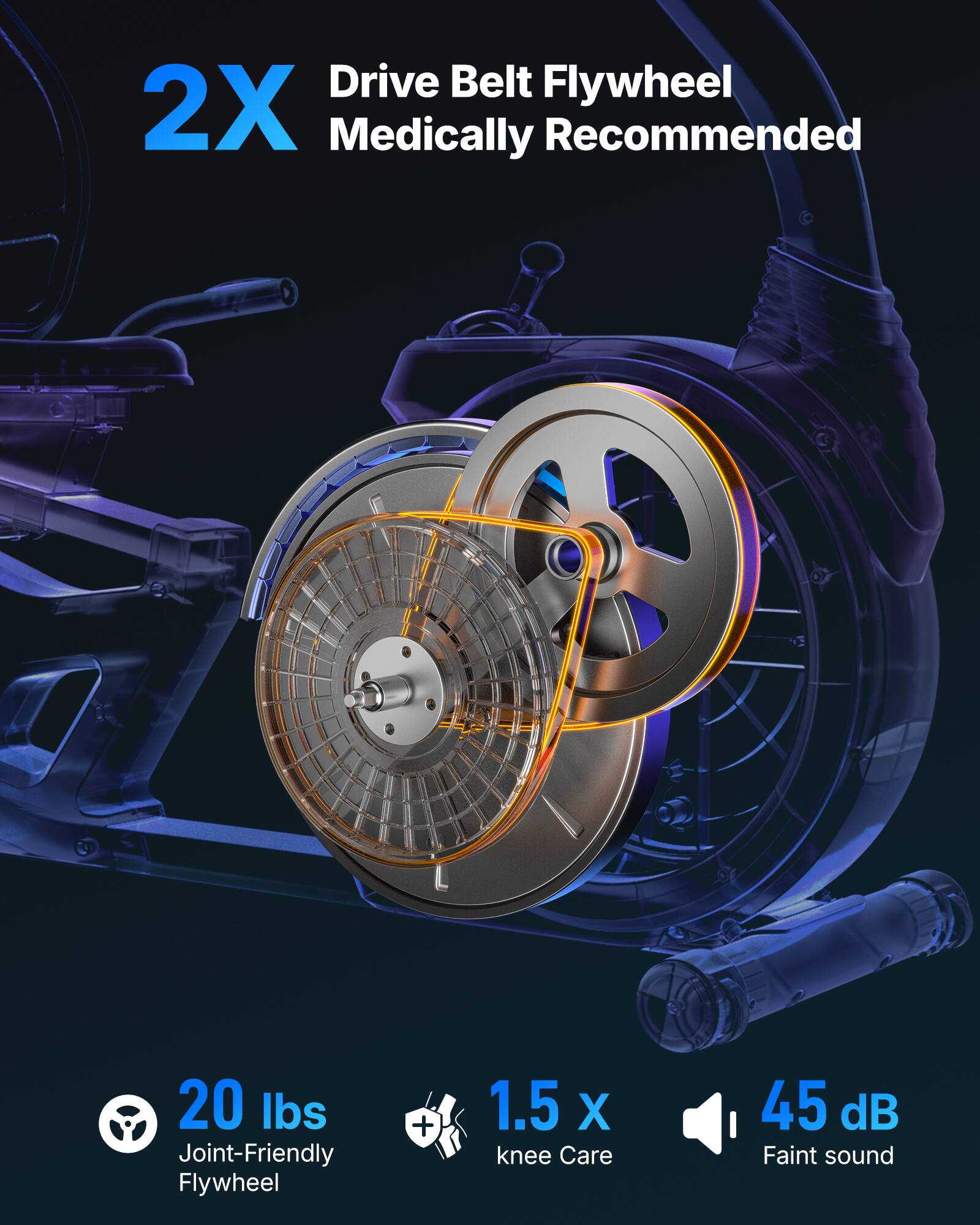 Drive Belt Flywheel  
2X Medically Recommended  

20 lbs Joint-Friendly Flywheel  

1.5 x Knee Care  

45 dB Faint sound