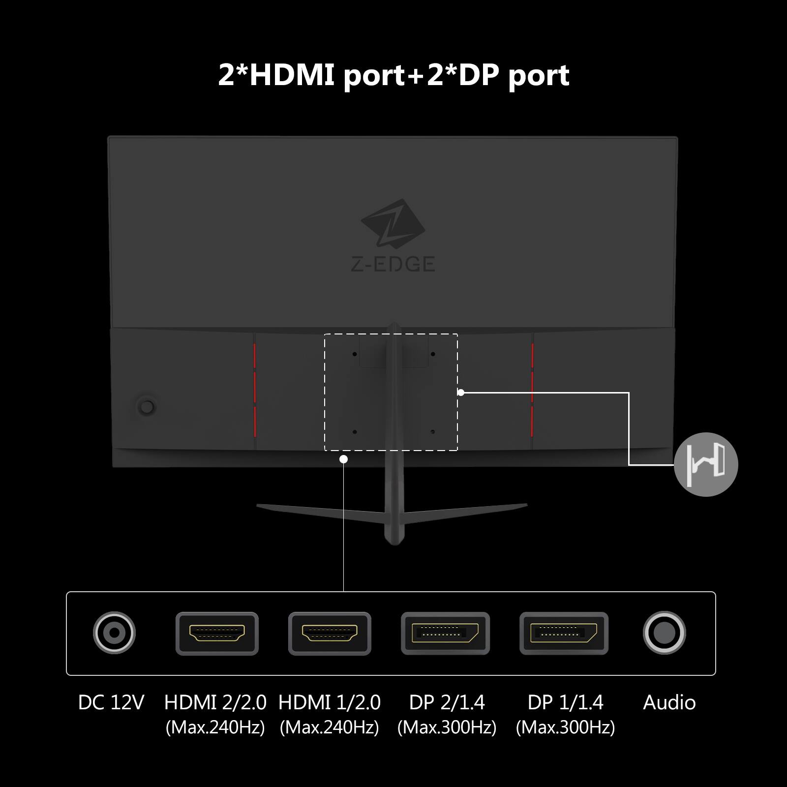 2*HDMI port+2*DP port
Z-EDGE
DC 12V HDMI 2/2.0 HDMI 1/2.0 DP 2/1.4 DP 1/1.4 Audio
(Max.240Hz) (Max.240Hz) (Max.300Hz) (Max.300Hz)