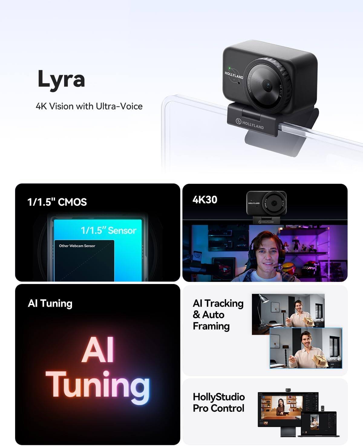 HollyView Hollyland Lyra UHD 4K Webcam 1 1.5 CMOS AI Tracking