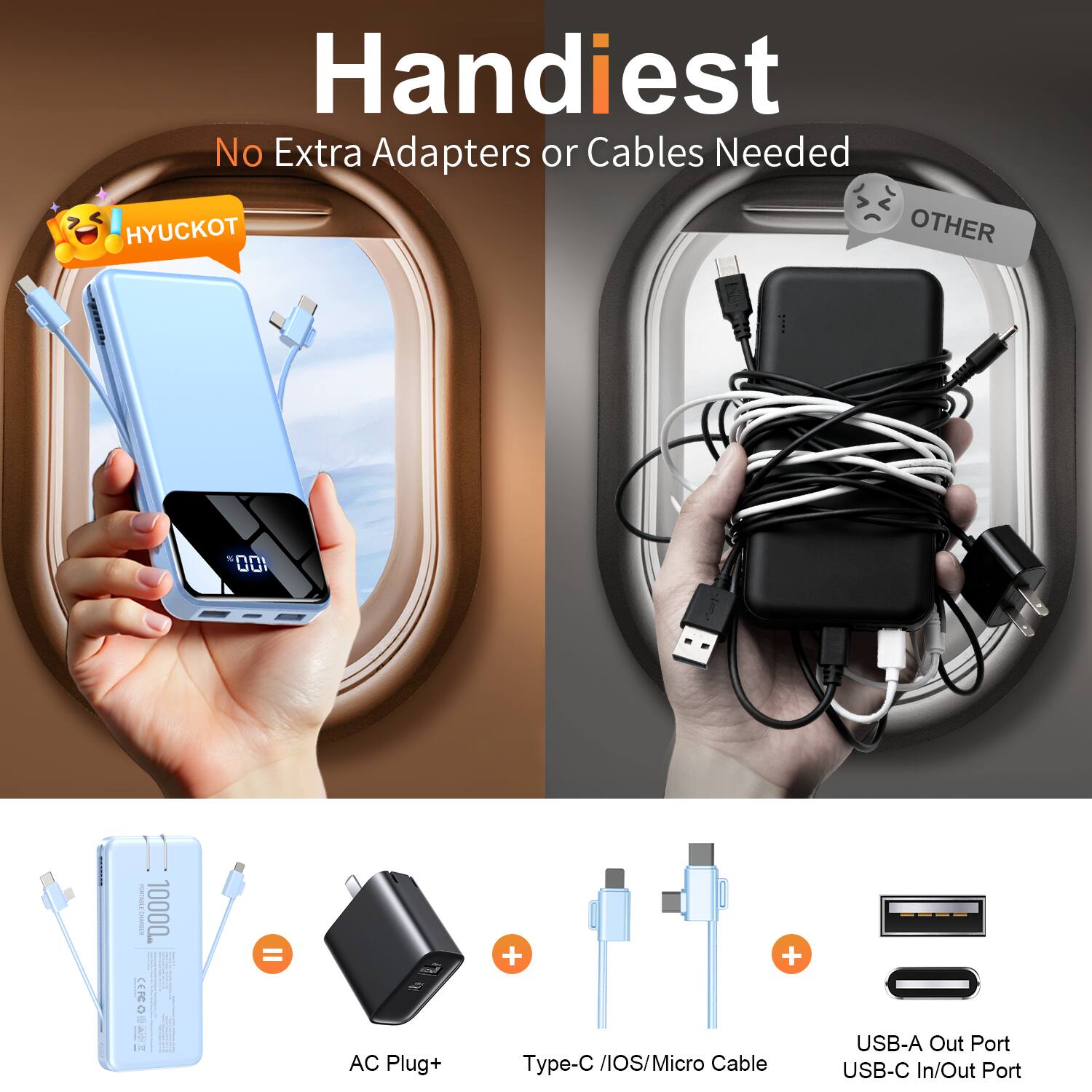 Handiest  
No Extra Adapters or Cables Needed

HYUCKOT

10000 CCFC

AC Plug+  
Type-C / iOS/Micro Cable  
USB-A Out Port  
USB-C In/Out Port