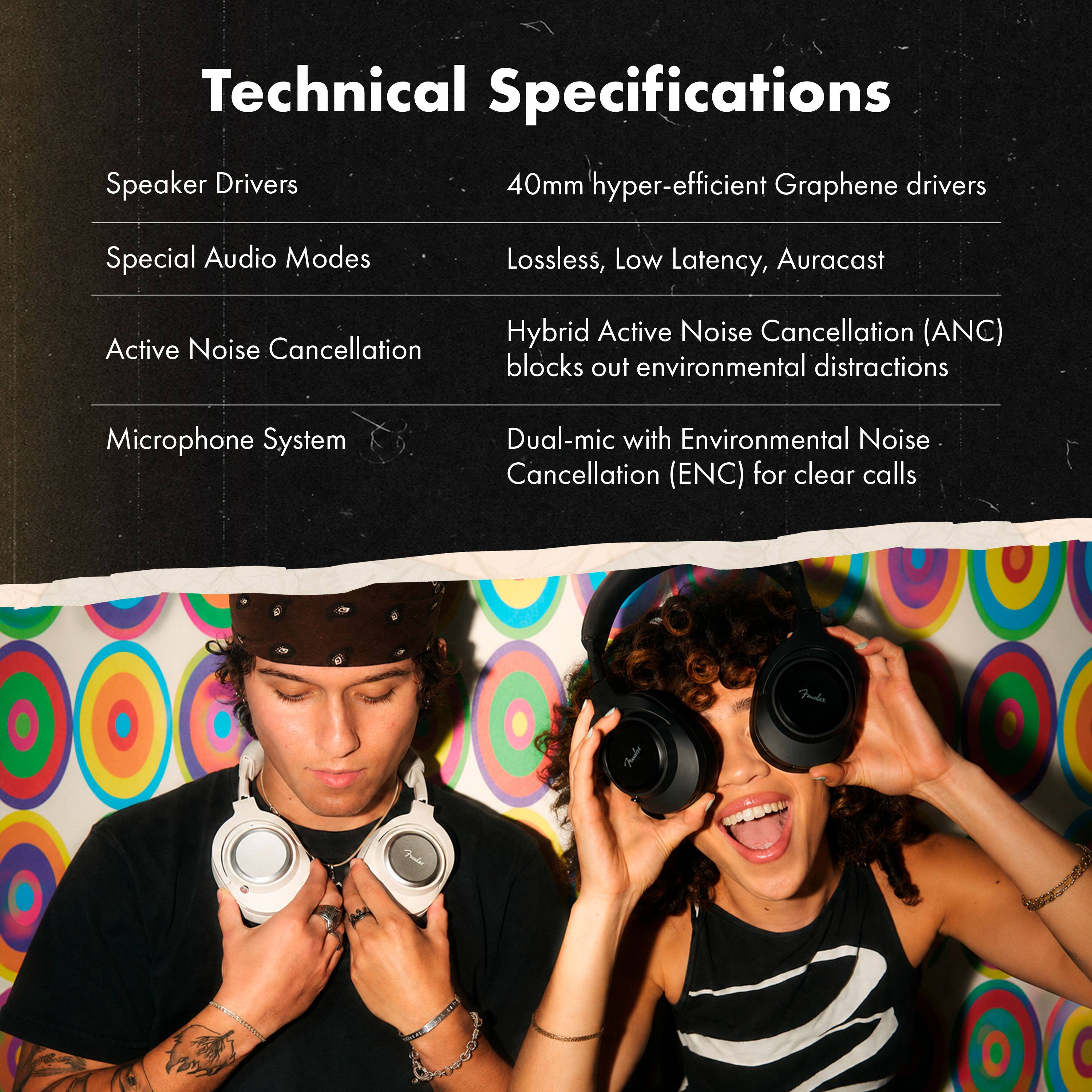 Technical Specifications

Speaker Drivers
40mm hyper-efficient Graphene drivers

Special Audio Modes
Lossless, Low Latency, Auracast

Active Noise Cancellation
Hybrid Active Noise Cancellation (ANC) blocks out environmental distractions

Microphone System
Dual-mic with Environmental Noise Cancellation (ENC) for clear calls