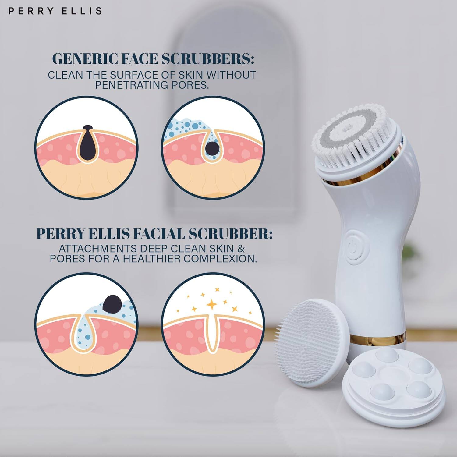 PERRY ELLIS

GENERIC FACE SCRUBBERS:
CLEAN THE SURFACE OF SKIN WITHOUT PENETRATING PORES.

PERRY ELLIS FACIAL SCRUBBER:
ATTACHMENTS DEEP CLEAN SKIN & PORES FOR A HEALTHIER COMPLEXION.