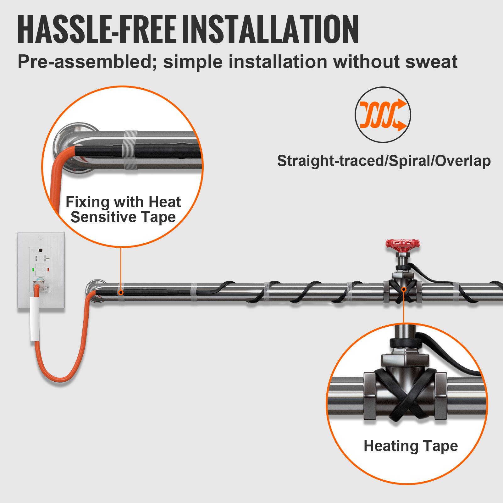 HASSLE-FREE INSTALLATION  
Pre-assembled; simple installation without sweat  
JCC Straight-traced/Spiral/Overlap  
Fixing with Heat Sensitive Tape  
Heating Tape