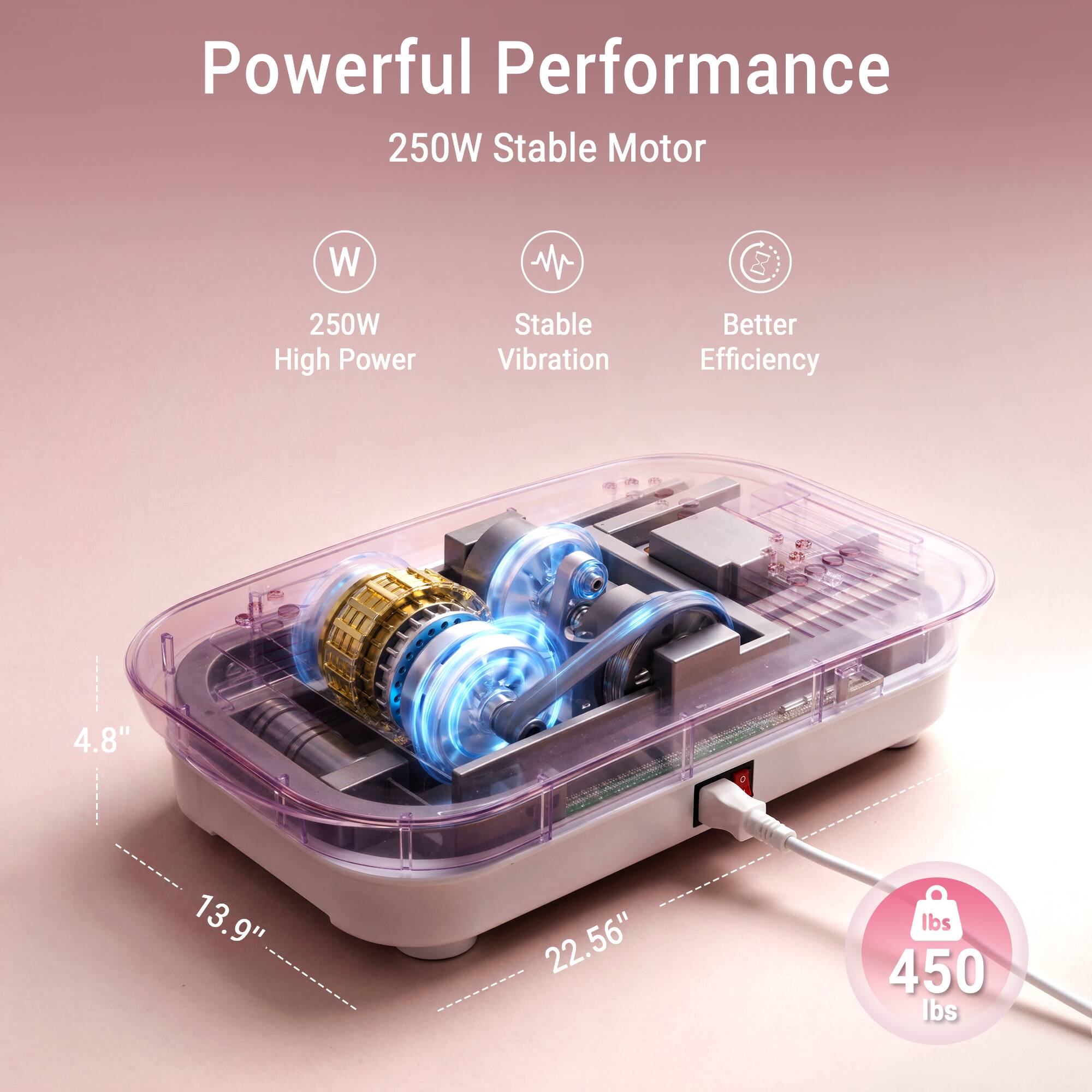 Powerful Performance  
250W Stable Motor  

250W High Power  
Stable Vibration  
Better Efficiency  

4.8"  
13.9"  
22.56"  

450 lbs