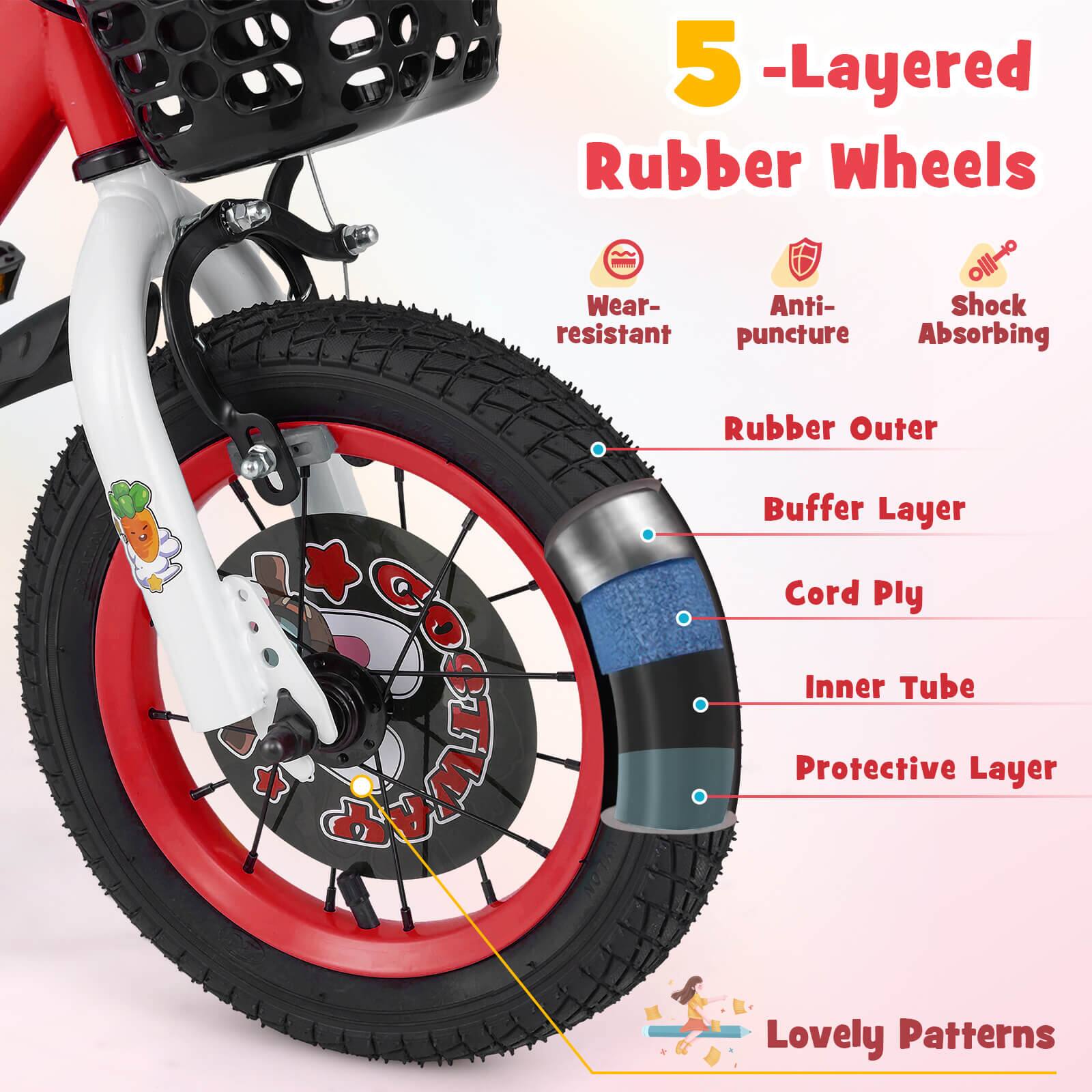 5-Layered Rubber Wheels

- Wear-resistant
- Anti-puncture
- Shock Absorbing

Rubber Outer
Buffer Layer
Cord Ply
Inner Tube
Protective Layer

Lovely Patterns
