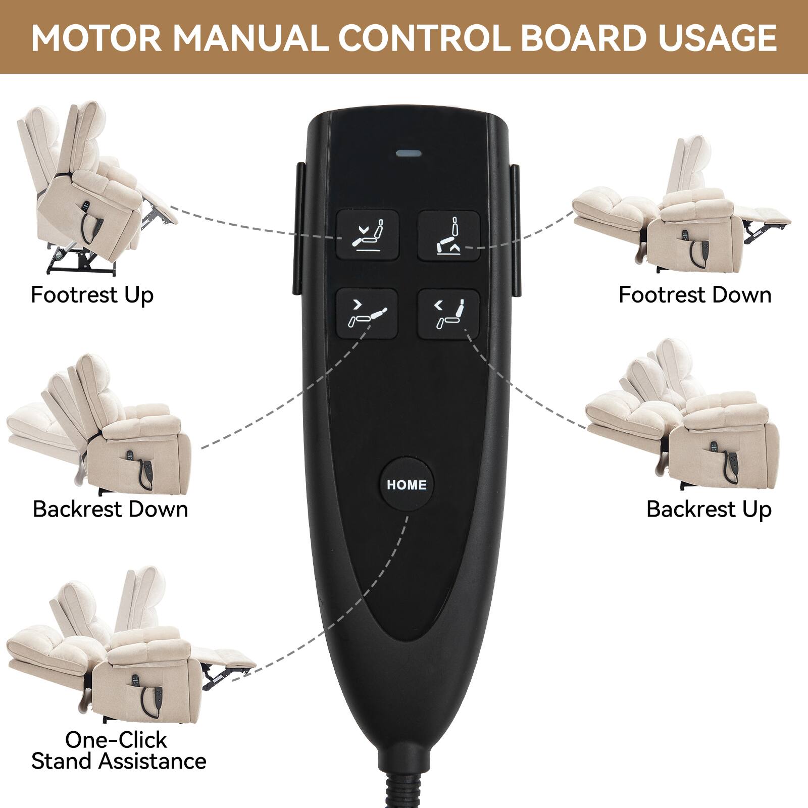 MOTOR MANUAL CONTROL BOARD USAGE

- Footrest Up
- Footrest Down
- Backrest Down
- Backrest Up
- HOME
- One-Click Stand Assistance