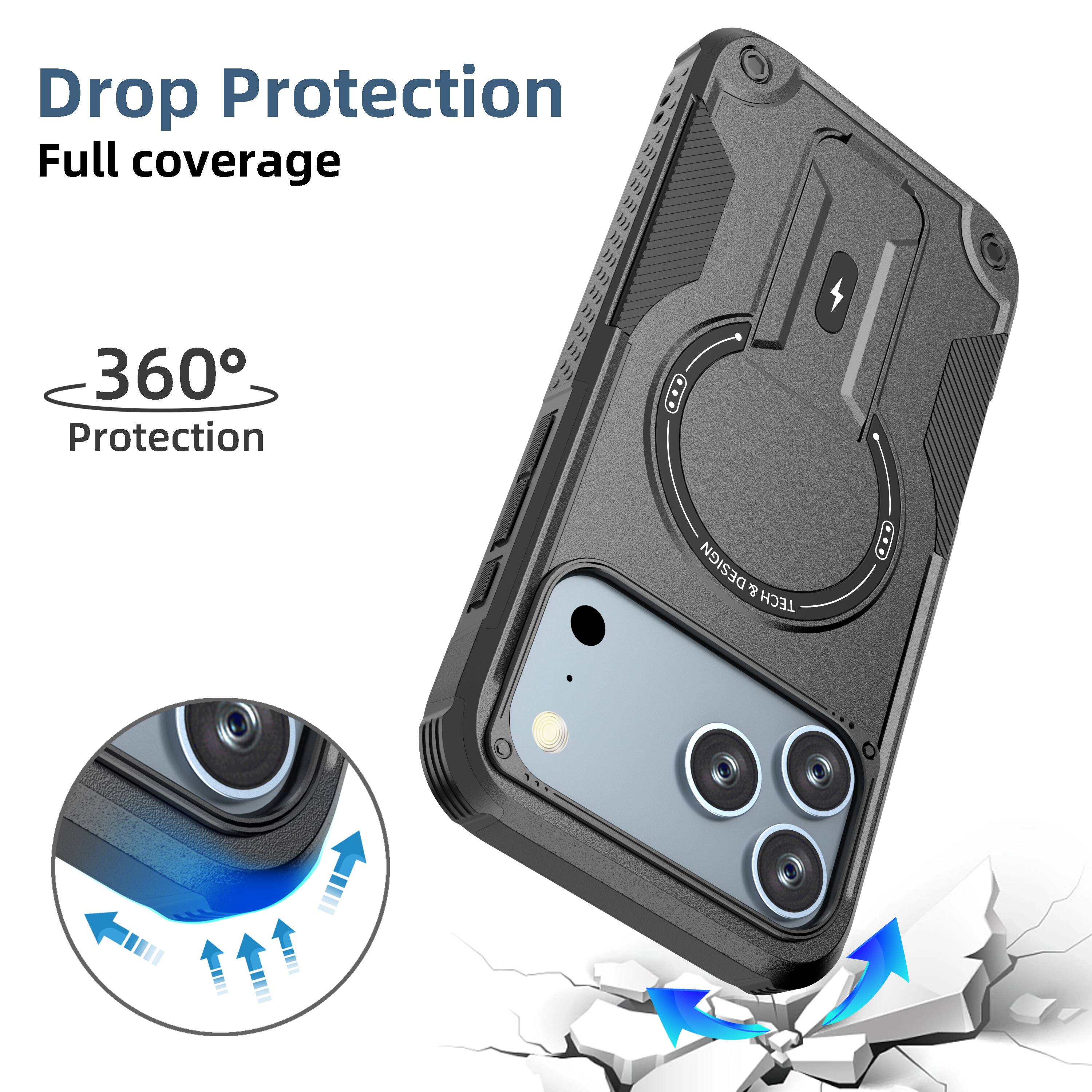 Drop Protection  
Full coverage  
360° Protection