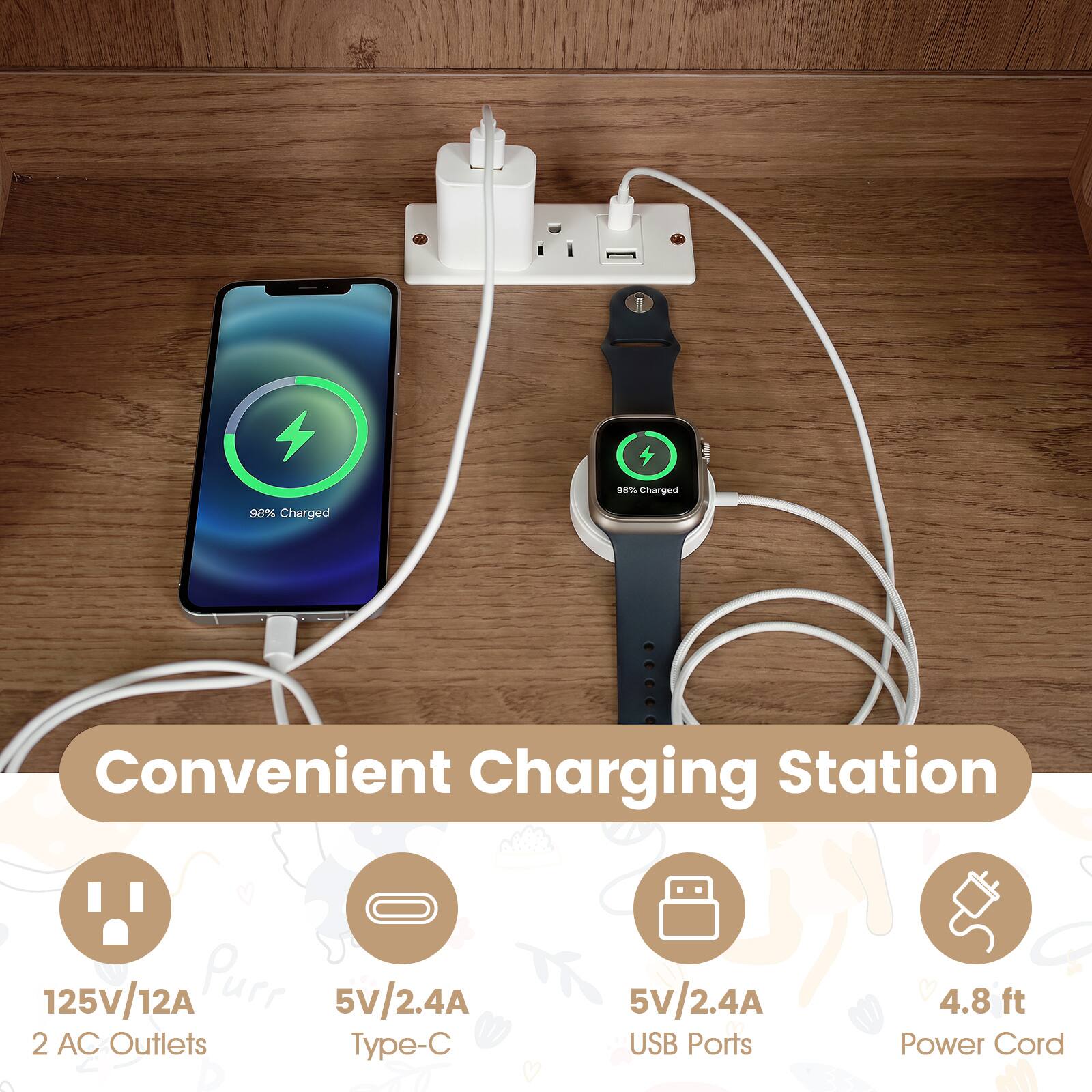 98% Charged  
96% Charged  
Convenient Charging Station  
125V/12A  
5V/2.4A Type-C  
5V/2.4A USB Ports  
4.8 ft Power Cord