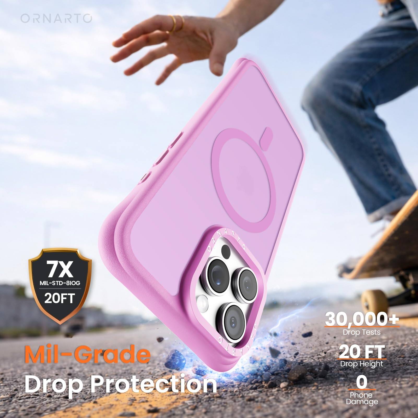 ORNARTO 7X MIL-STD-810G 20FT Mil-Grade C Drop Protection 30,000+ Drop Tests 20 FT Drop Height 0 Phone Damage
