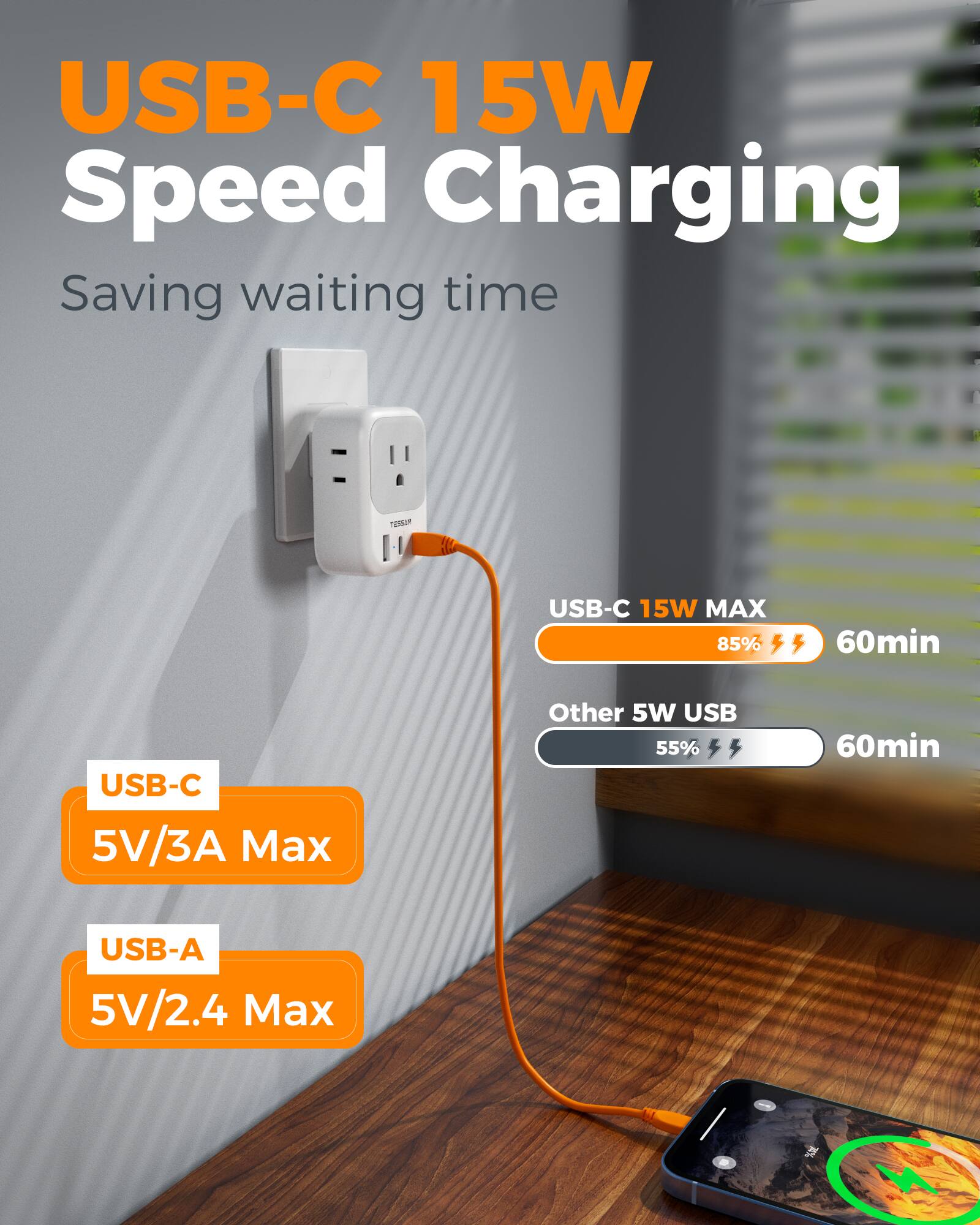 USB-C 15W Speed Charging  
Saving waiting time

USB-C 15W MAX  
85% in 60min

Other 5W USB  
55% in 60min

USB-C 5V/3A Max  
USB-A 5V/2.4 Max
