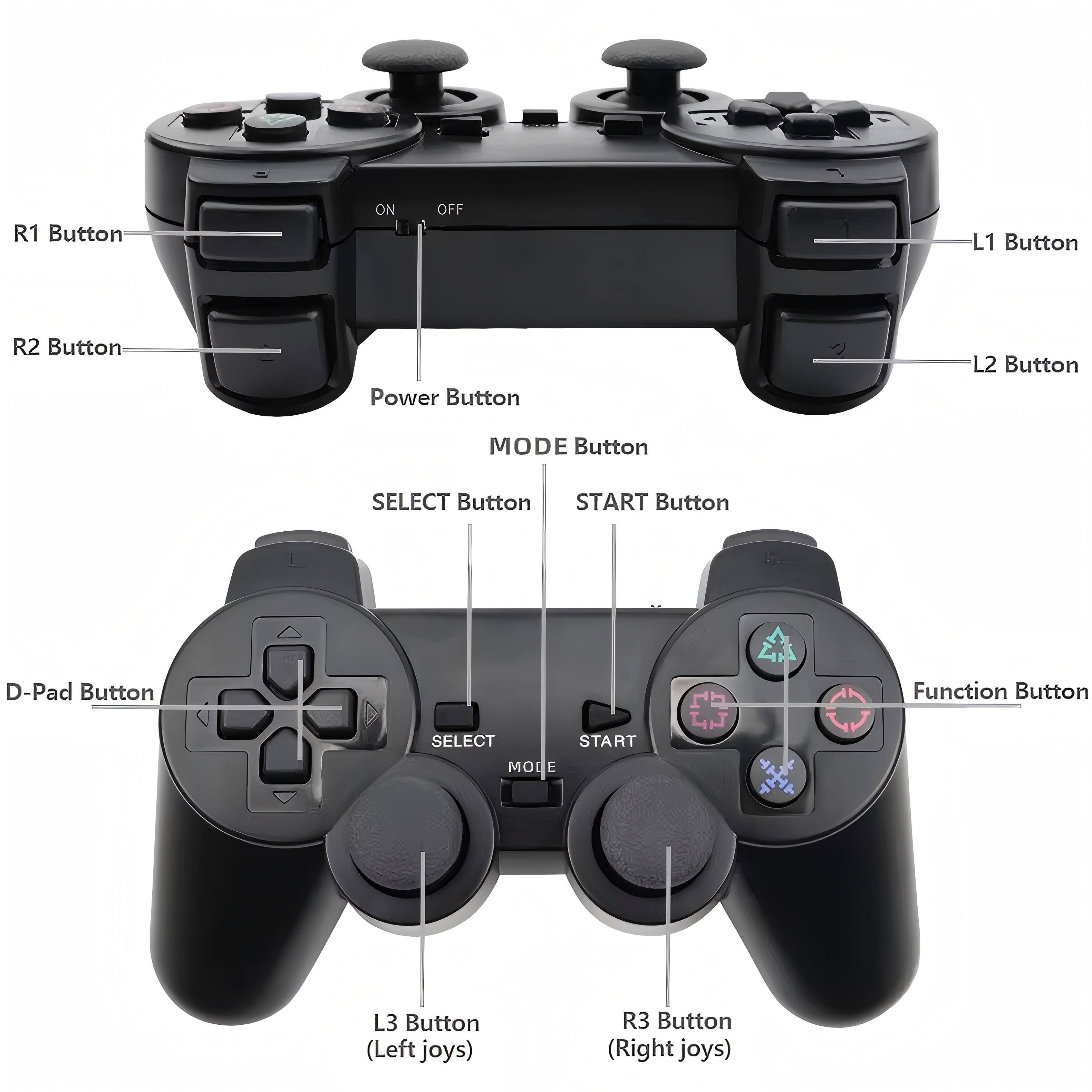 R1 Button  
R2 Button  
L1 Button  
L2 Button  
Power Button  
MODE Button  
SELECT Button  
START Button  
D-Pad Button  
Function Button  
L3 Button (Left joys)  
R3 Button (Right joys)