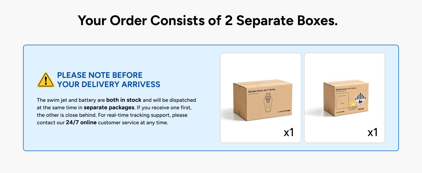 Your Order Consists of 2 Separate Boxes.

PLEASE NOTE BEFORE YOUR DELIVERY ARRIVES

The swim jet and battery are both in stock and will be dispatched at the same time in separate packages. If you receive one first, the other is close behind. For real-time tracking support, please contact our 24/7 online customer service at any time.

Jet X Series iGarden Swim
x1

INVENTERATOR x1
Twitter - UNICHARD x1