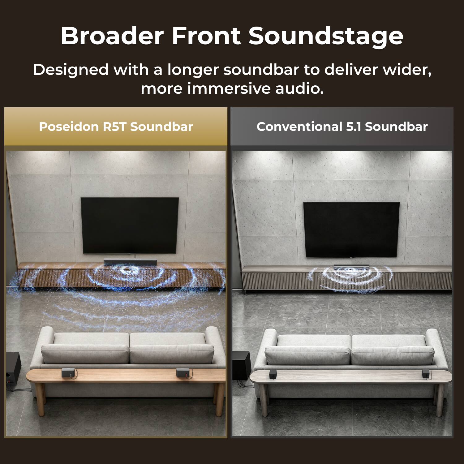 Broader Front Soundstage  
Designed with a longer soundbar to deliver wider, more immersive audio.  

Poseidon R5T Soundbar  
Conventional 5.1 Soundbar