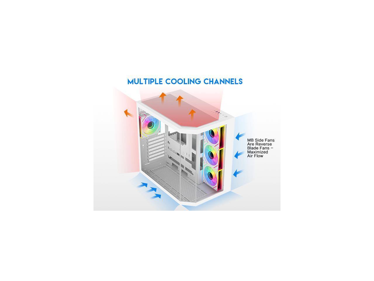 MULTIPLE COOLING CHANNELS

MB Side Fans Are Reverse Blade Fans - Maximized Air Flow