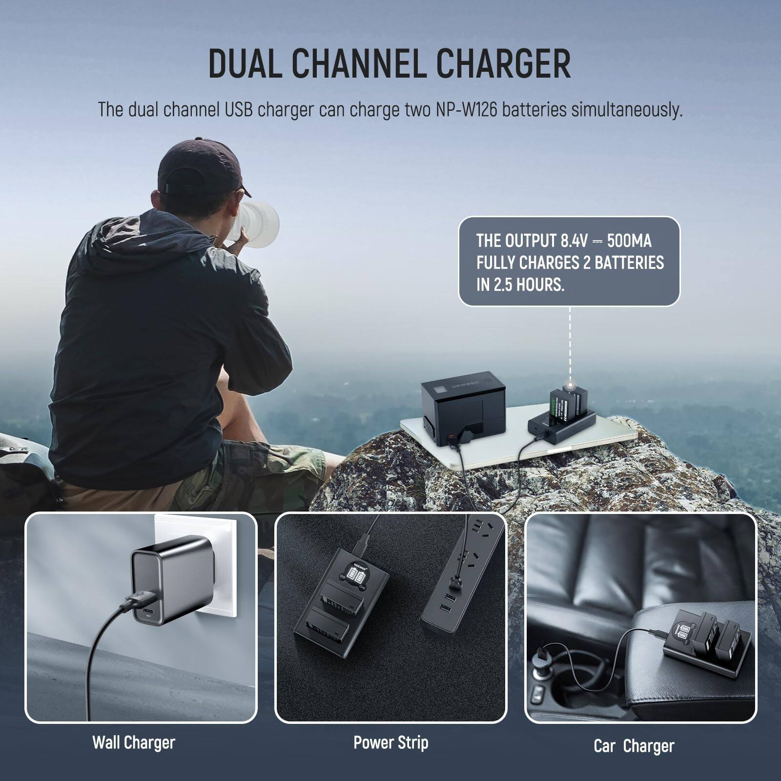 DUAL CHANNEL CHARGER

The dual channel USB charger can charge two NP-W126 batteries simultaneously.

THE OUTPUT 8.4V - 500MA FULLY CHARGES 2 BATTERIES IN 2.5 HOURS.

Wall Charger
Power Strip
Car Charger