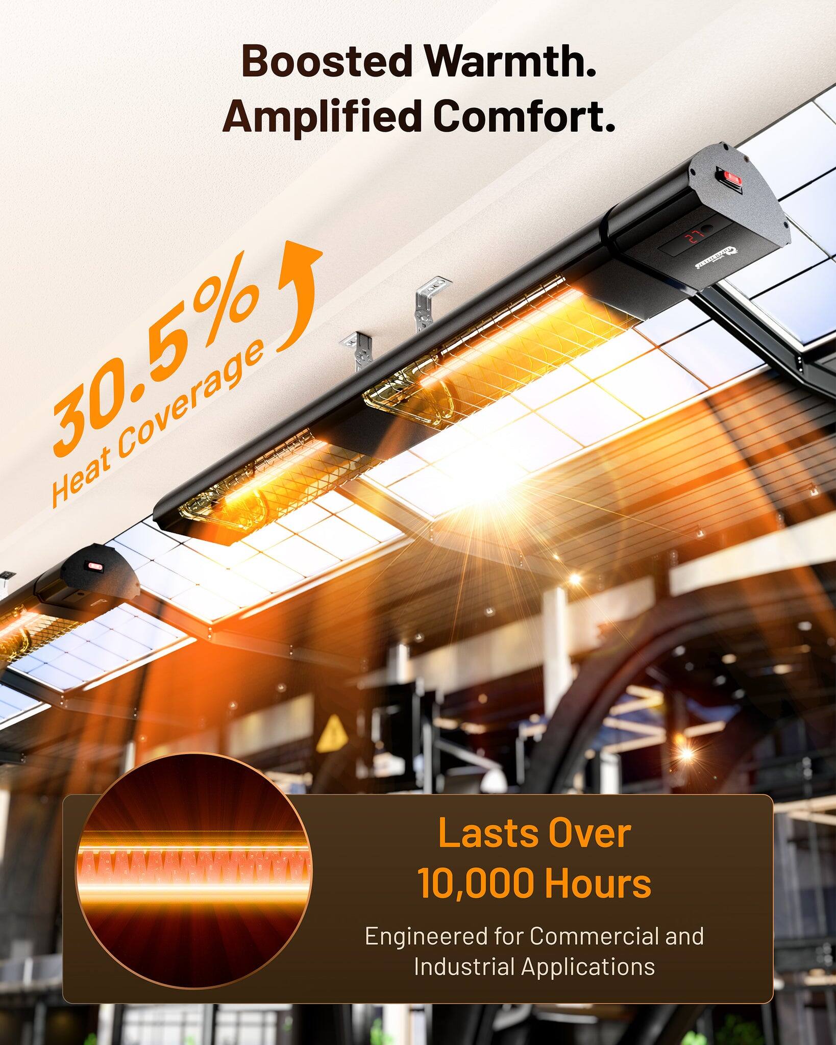 Boosted Warmth.  
Amplified Comfort.  

30.5% Heat Coverage  

Lasts Over 10,000 Hours  

Engineered for Commercial and Industrial Applications