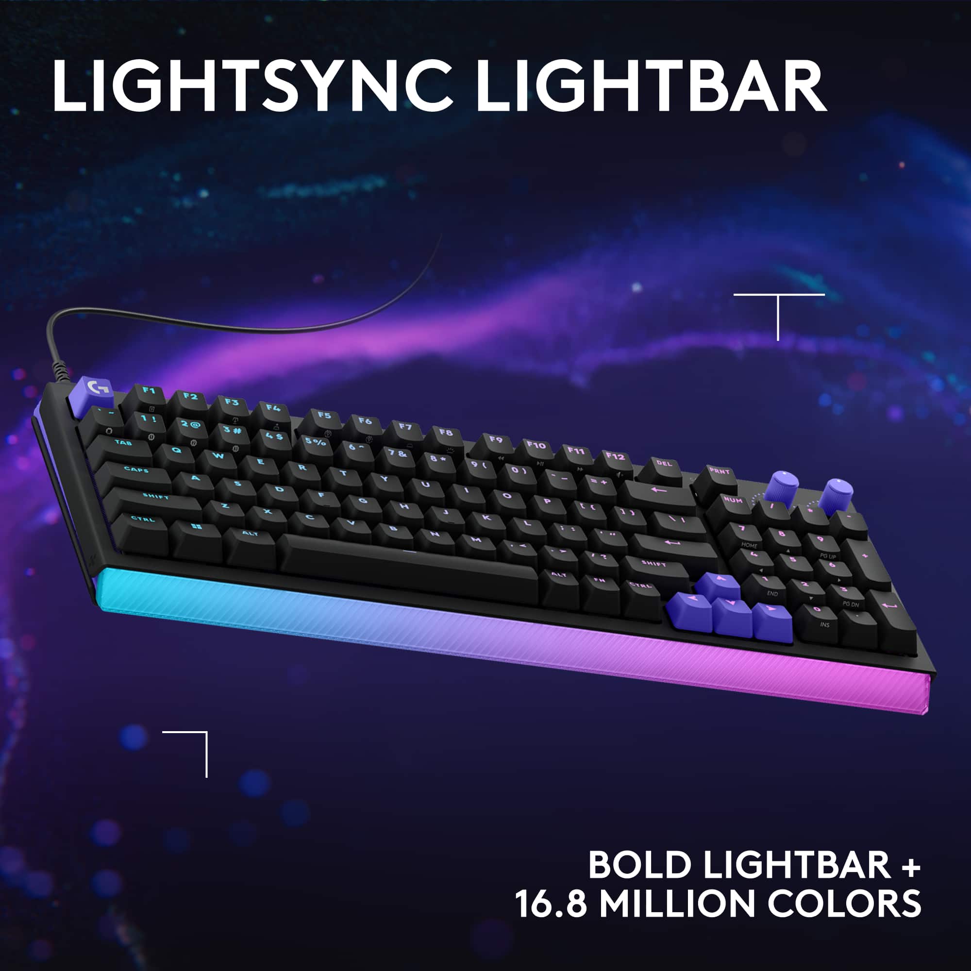 Logitech G512 X 98 Full size DUAL SWAP Hot Swappable TMR Analog
