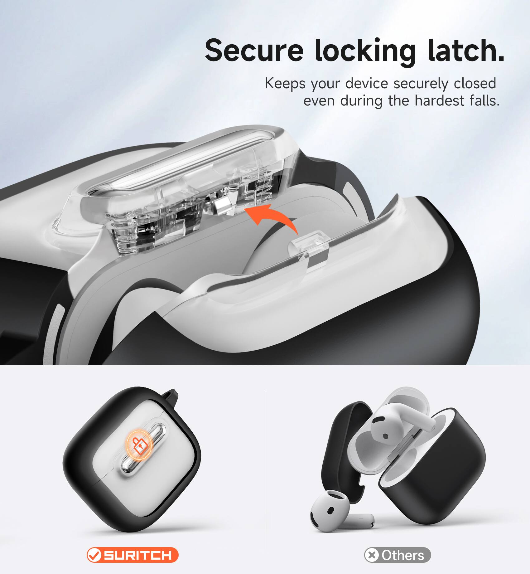 Secure locking latch. Keeps your device securely closed even during the hardest falls. SURITCH x Others