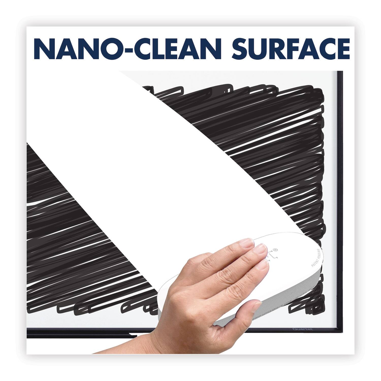 NANO-CLEAN SURFACE