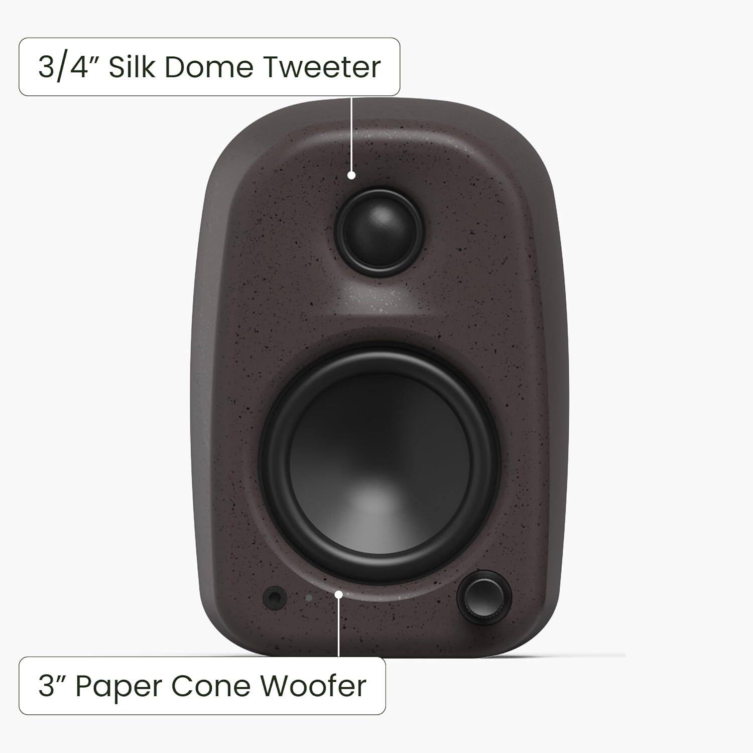 3/4" Silk Dome Tweeter  
3" Paper Cone Woofer