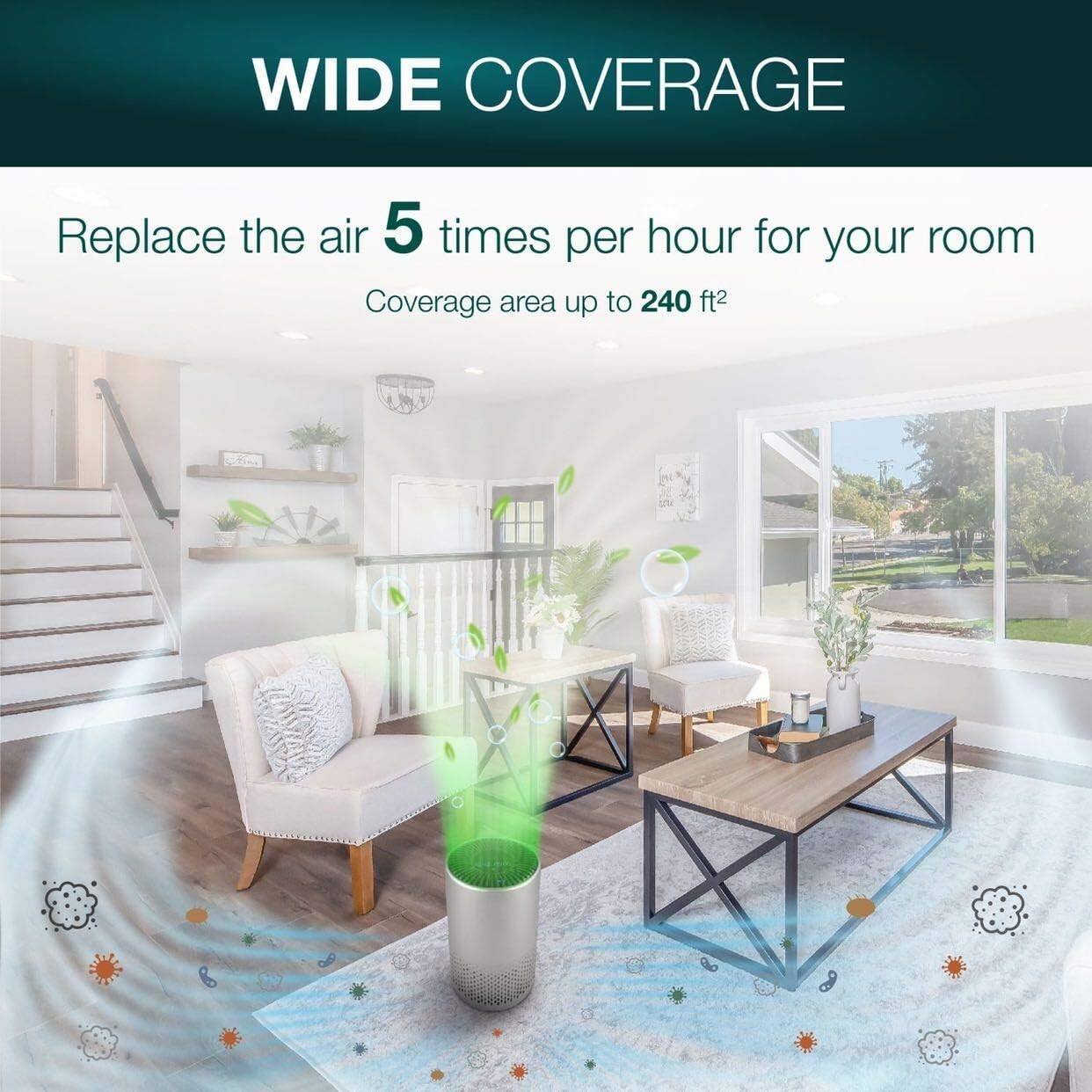 WIDE COVERAGE

Replace the air 5 times per hour for your room

Coverage area up to 240 ft²