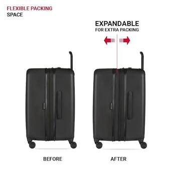 SwissGear WANDERLUST 3 PIECE SPINNER 3 PIECE SET (19/19/25) SA8092 SwissGear WANDERLUST 3 PIECE SPINNER 3 PIECE SET (19/19/25) SA8092