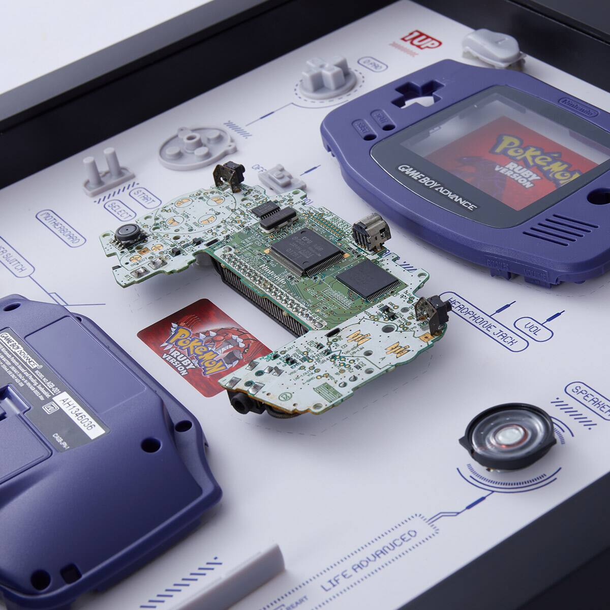 9 DUP  
STAAT SELECT OTHERBORRO  
SUTTCH  
CHERTTOONCS - - VERSI IRUBY PoKeoy NO  
ol KE S udg A2-001 Sedanlat AH1 346036 CABB-P CE Mienco Mih vavle m  
GAMEBOY ADVANCE  
VERSION ADVANCE  
CS HEROPHONE VOL B i Mi JACH SPEAKE  
) E ADUANCED LIFE REART  

LIFE ADVANCED