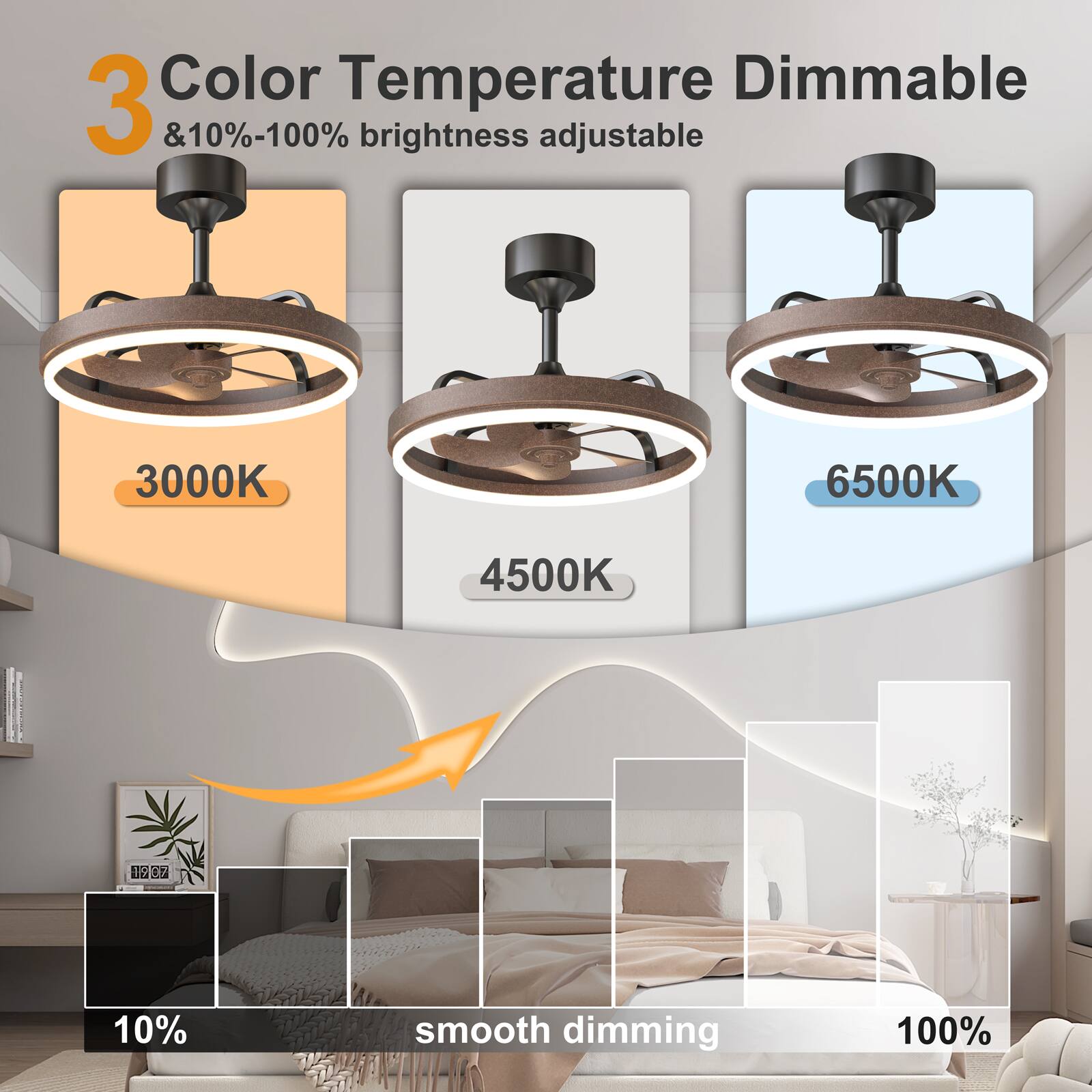 3 Color Temperature Dimmable & 10%-100% brightness adjustable 3000K 4500K 6500K 10% smooth dimming 100%