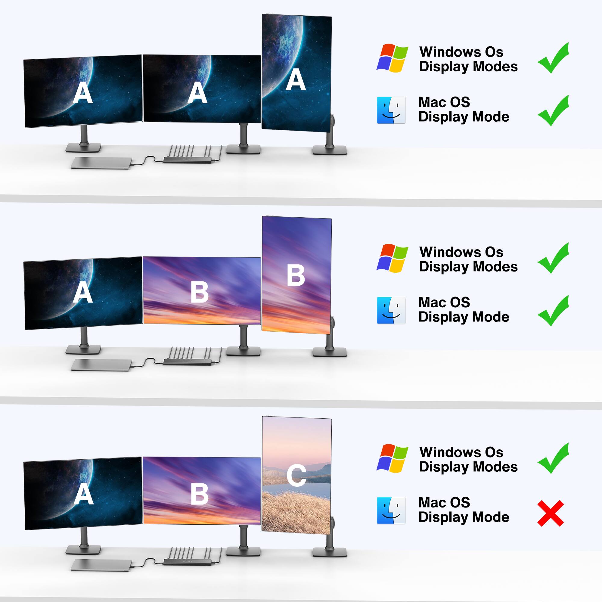 - A A A  
  Windows Os Display Modes  
  Mac OS Display Mode  
  ✔️ ✔️

- A B B  
  Windows Os Display Modes  
  Mac OS Display Mode  
  ✔️ ✔️

- A B C  
  Windows Os Display Modes  
  Mac OS Display Mode  
  ✔️ ❌