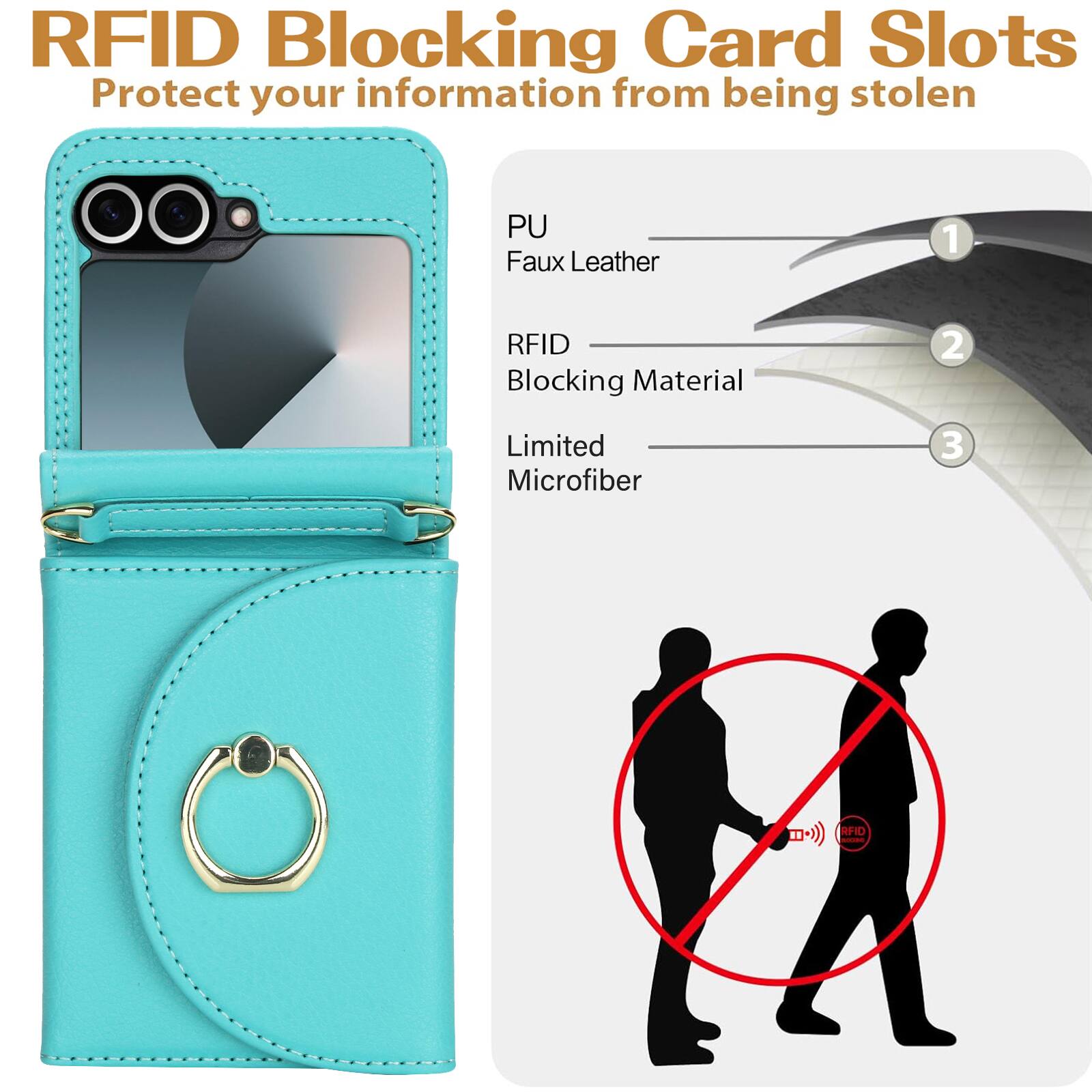 RFID Blocking Card Slots  
Protect your information from being stolen  

1. PU Faux Leather  
2. RFID Blocking Material  
3. Limited Microfiber