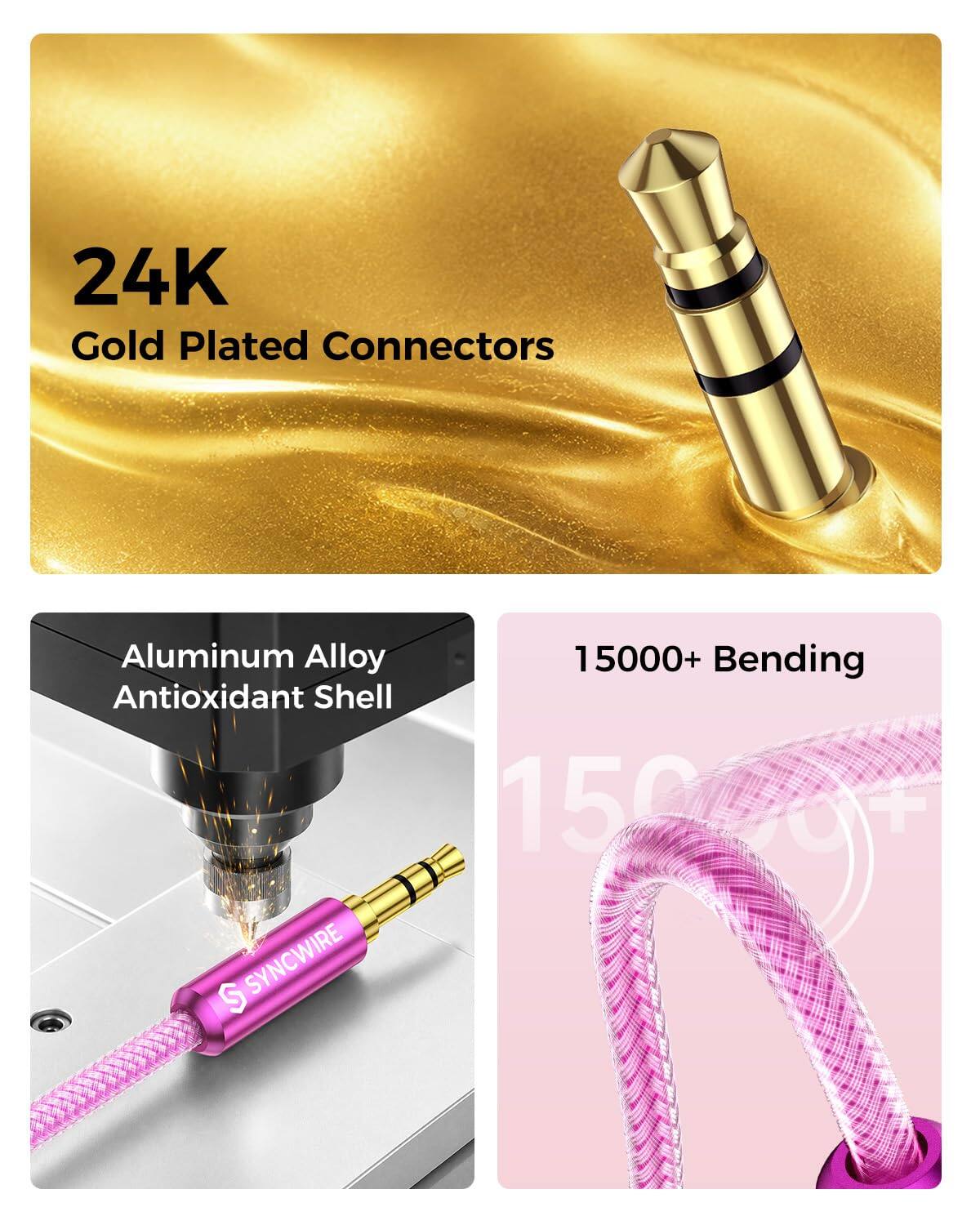 24K Gold Plated Connectors  
Aluminum Alloy Antioxidant Shell  
15000+ Bending