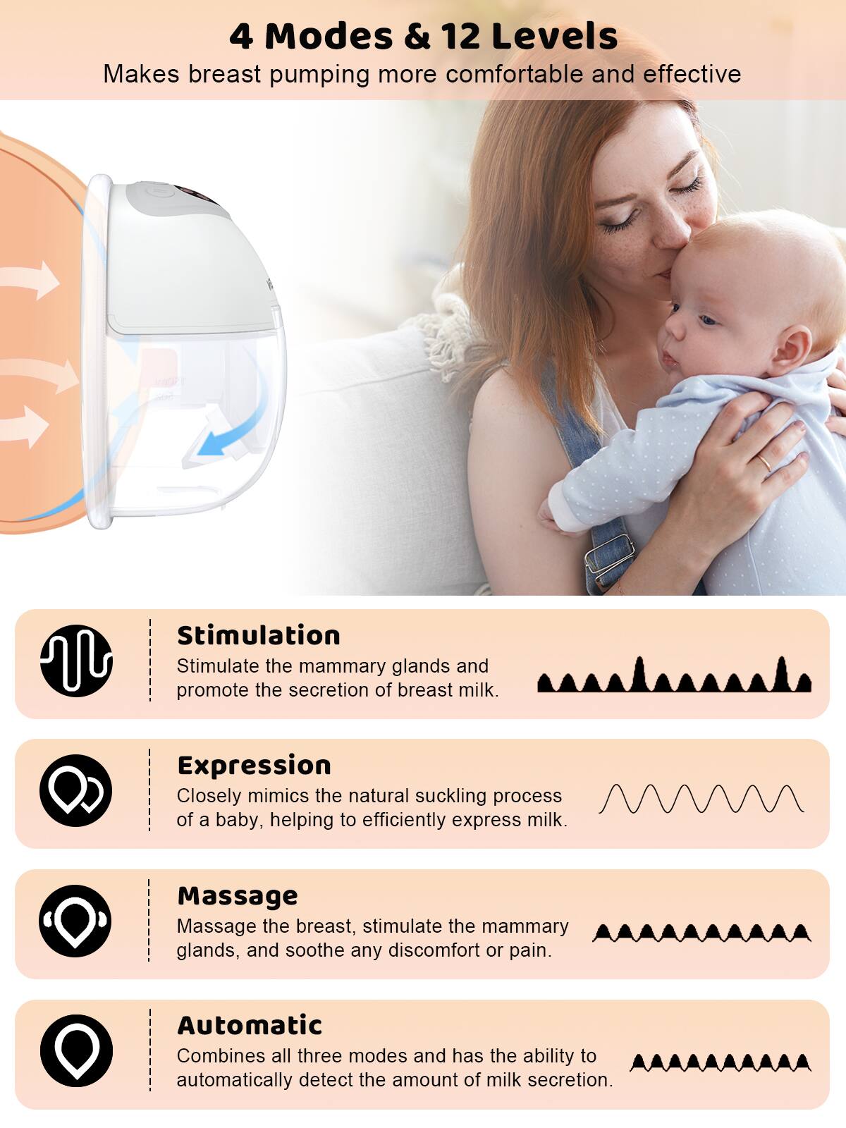4 Modes & 12 Levels  
Makes breast pumping more comfortable and effective

**Stimulation**  
Stimulate the mammary glands and promote the secretion of breast milk.

**Expression**  
Closely mimics the natural sucking process of a baby, helping to efficiently express milk.

**Massage**  
Massage the breast, stimulate the mammary glands, and soothe any discomfort or pain.

**Automatic**  
Combines all three modes and has the ability to automatically detect the amount of milk secretion.
