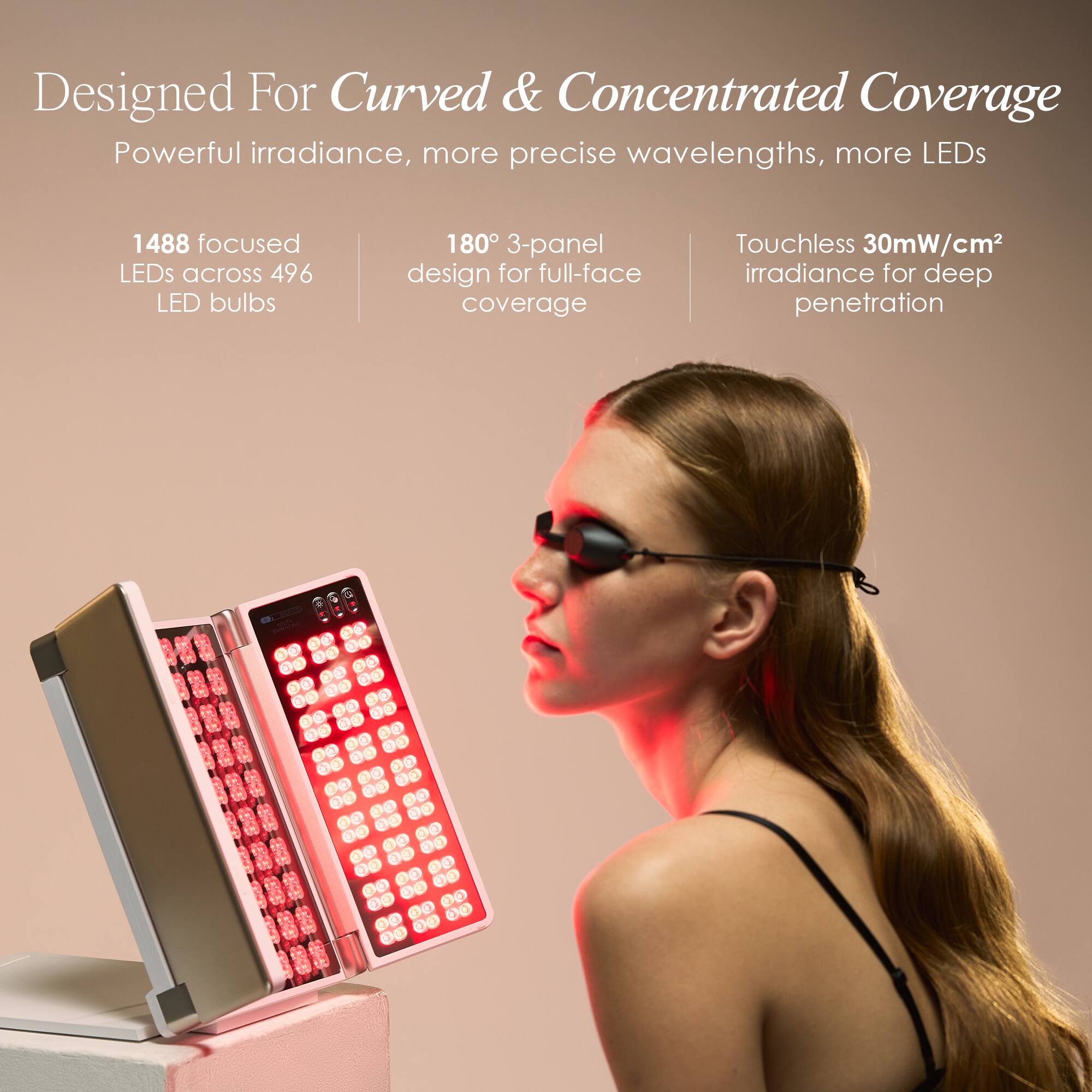 Designed For Curved & Concentrated Coverage  
Powerful irradiance, more precise wavelengths, more LEDs  

1488 focused LEDs across 496 LED bulbs  
180° 3-panel design for full-face coverage  
Touchless 30mW/cm² irradiance for deep penetration