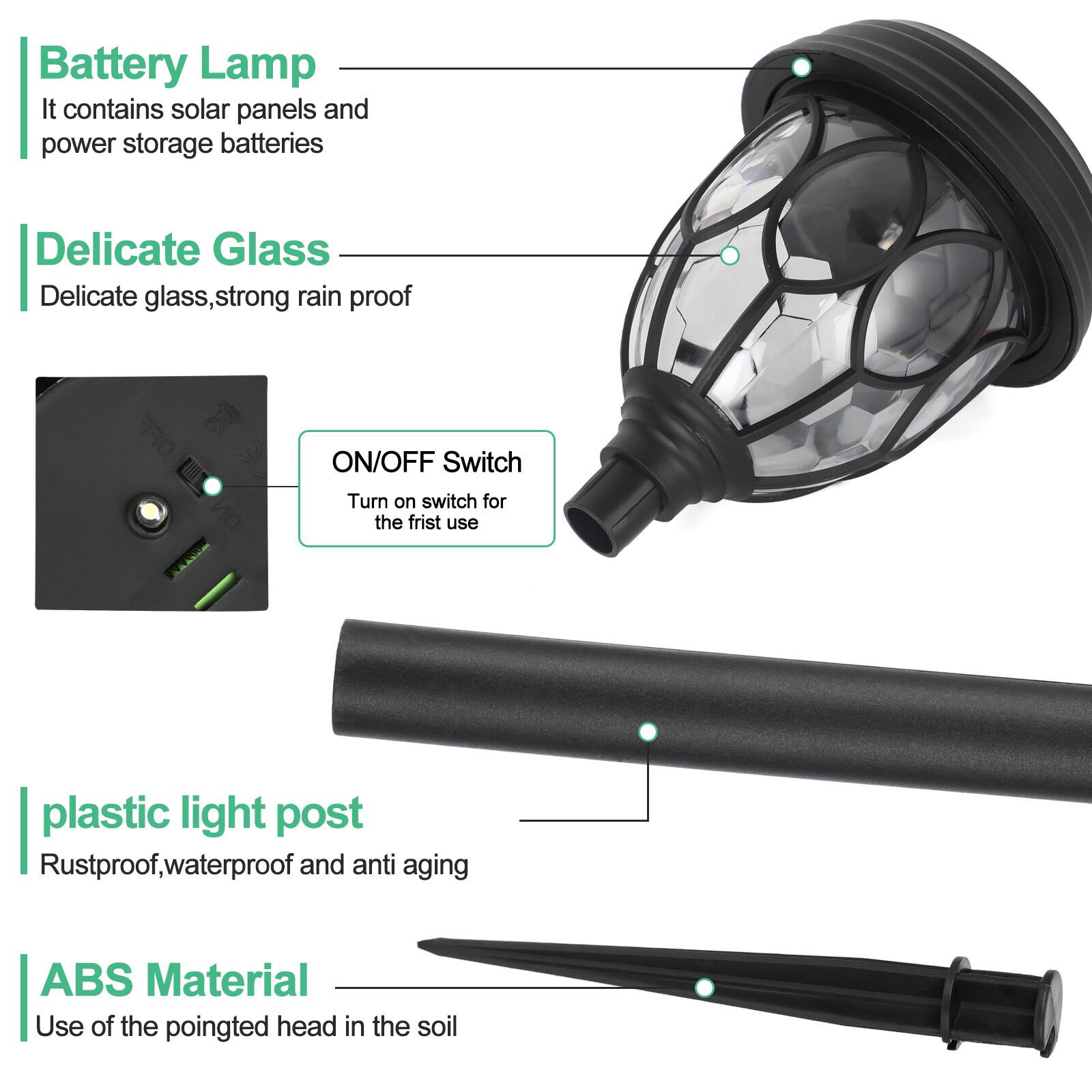 Battery Lamp  
It contains solar panels and power storage batteries  

Delicate Glass  
Delicate glass, strong rain proof  

ON/OFF Switch  
Turn on switch for the first use  

plastic light post  
Rustproof, waterproof and anti aging  

ABS Material  
Use of the pointed head in the soil