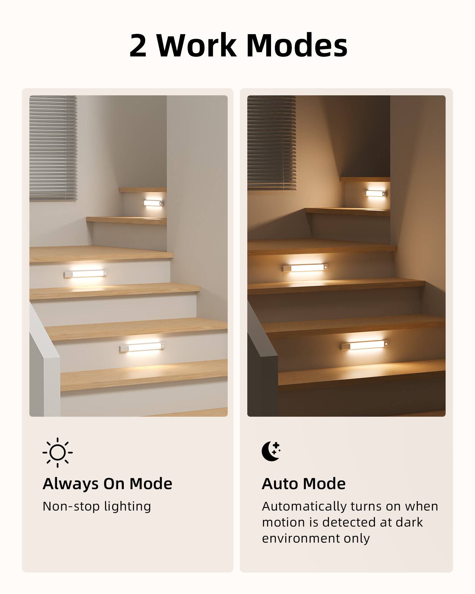 2 Work Modes

Always On Mode  
Non-stop lighting

Auto Mode  
Automatically turns on when motion is detected at dark environment only