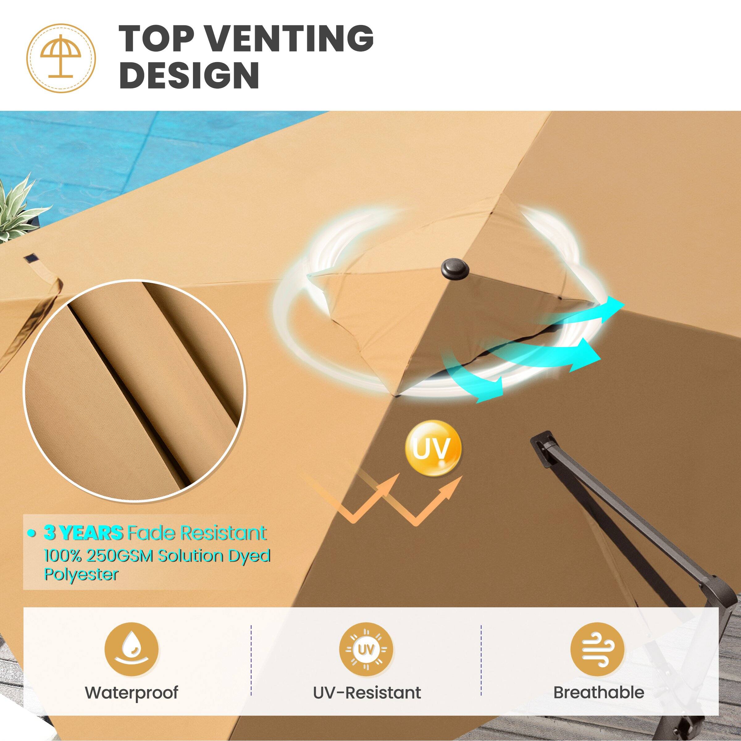 TOP VENTING DESIGN

- 3 YEARS Fade Resistant
- 100% 250GSM Solution Dyed Polyester

Waterproof
UV-Resistant
Breathable