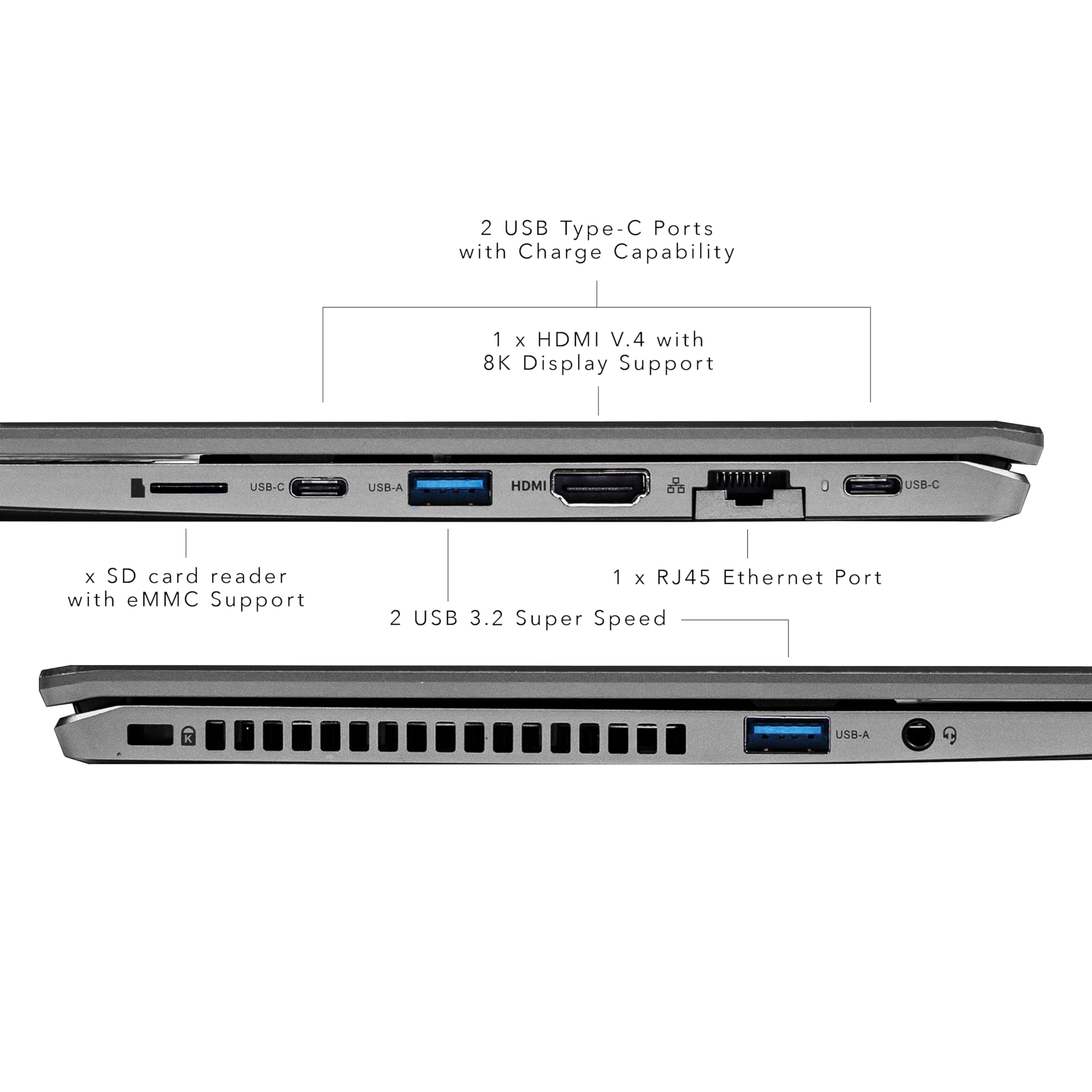 2 USB Type-C Ports with Charge Capability  
1 x HDMI V.4 with 8K Display Support  
x SD card reader with eMMC Support  
1 x RJ45 Ethernet Port  
2 USB 3.2 Super Speed
