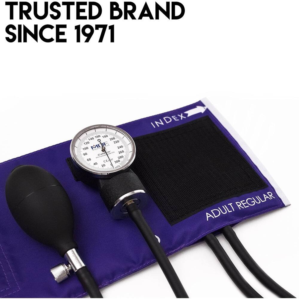 TRUSTED BRAND SINCE 1971
INDEX
ADULT REGULAR